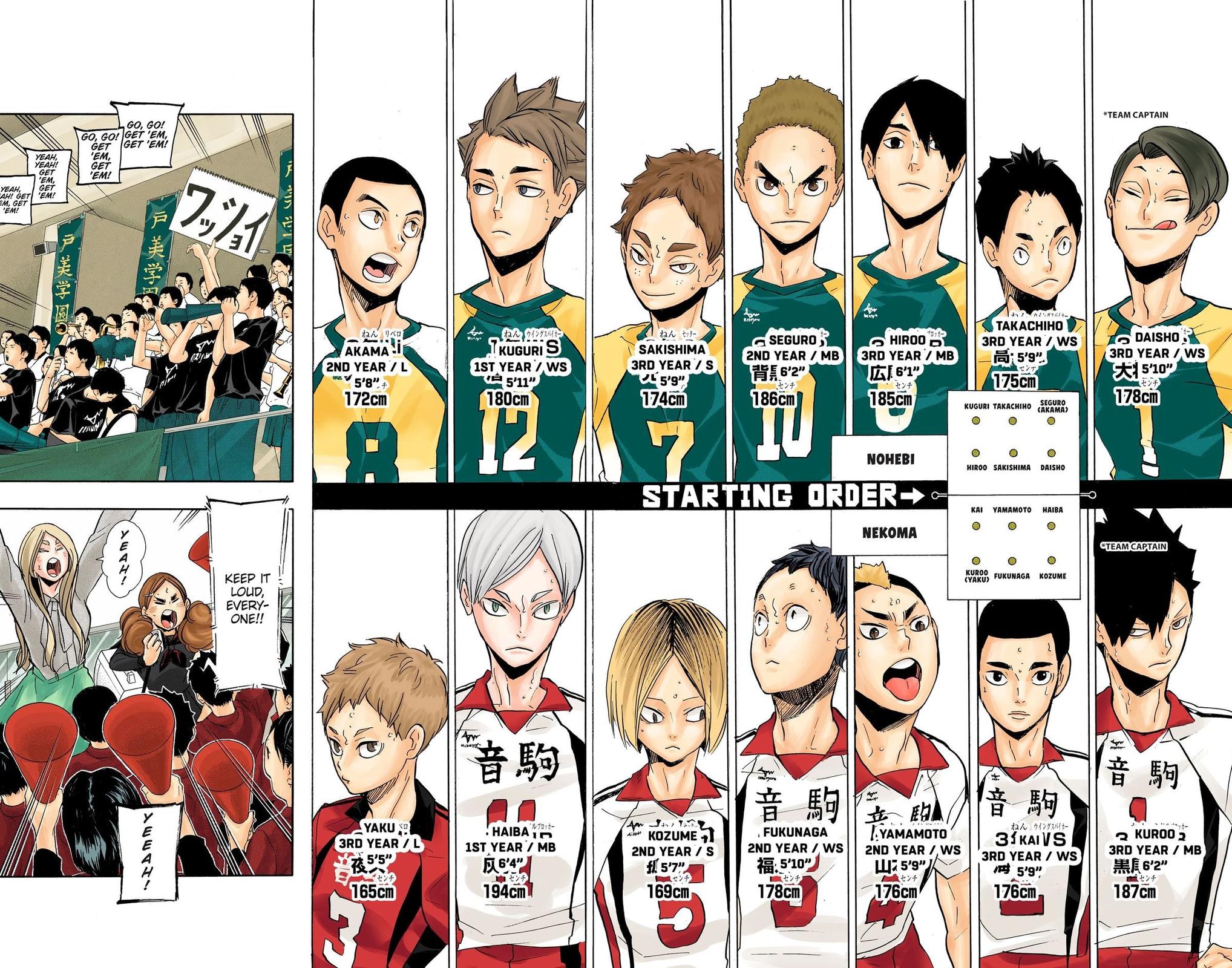Read Haikyu!! (Color) Manga Online