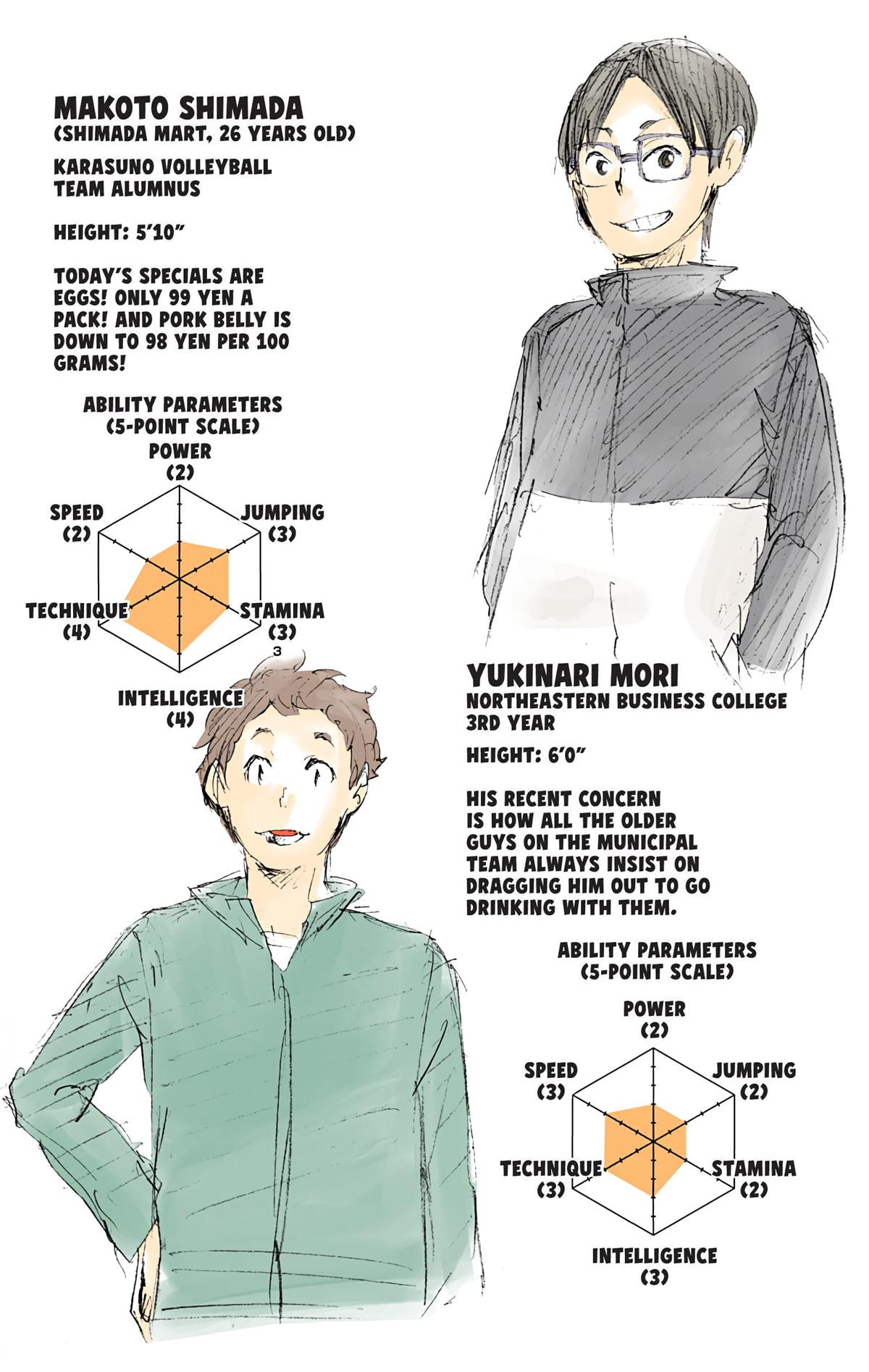 Read Haikyu!! (Color) Manga Online