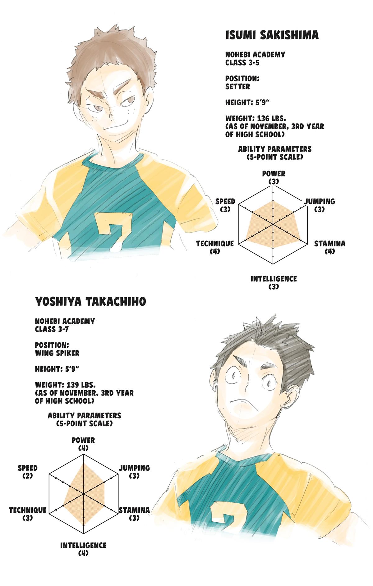 Read Haikyu!! (Color) Manga Online