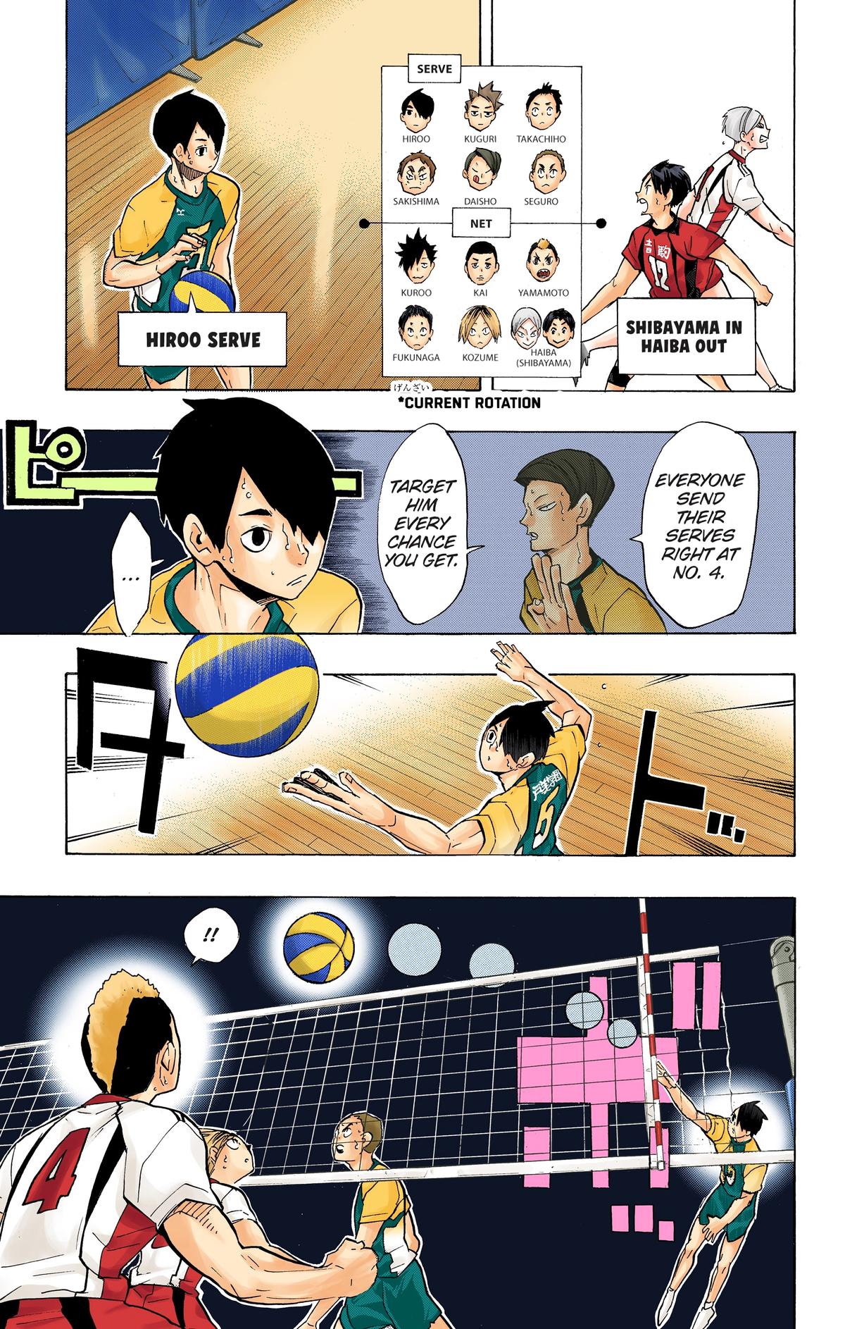 Read Haikyu!! (Color) Manga Online