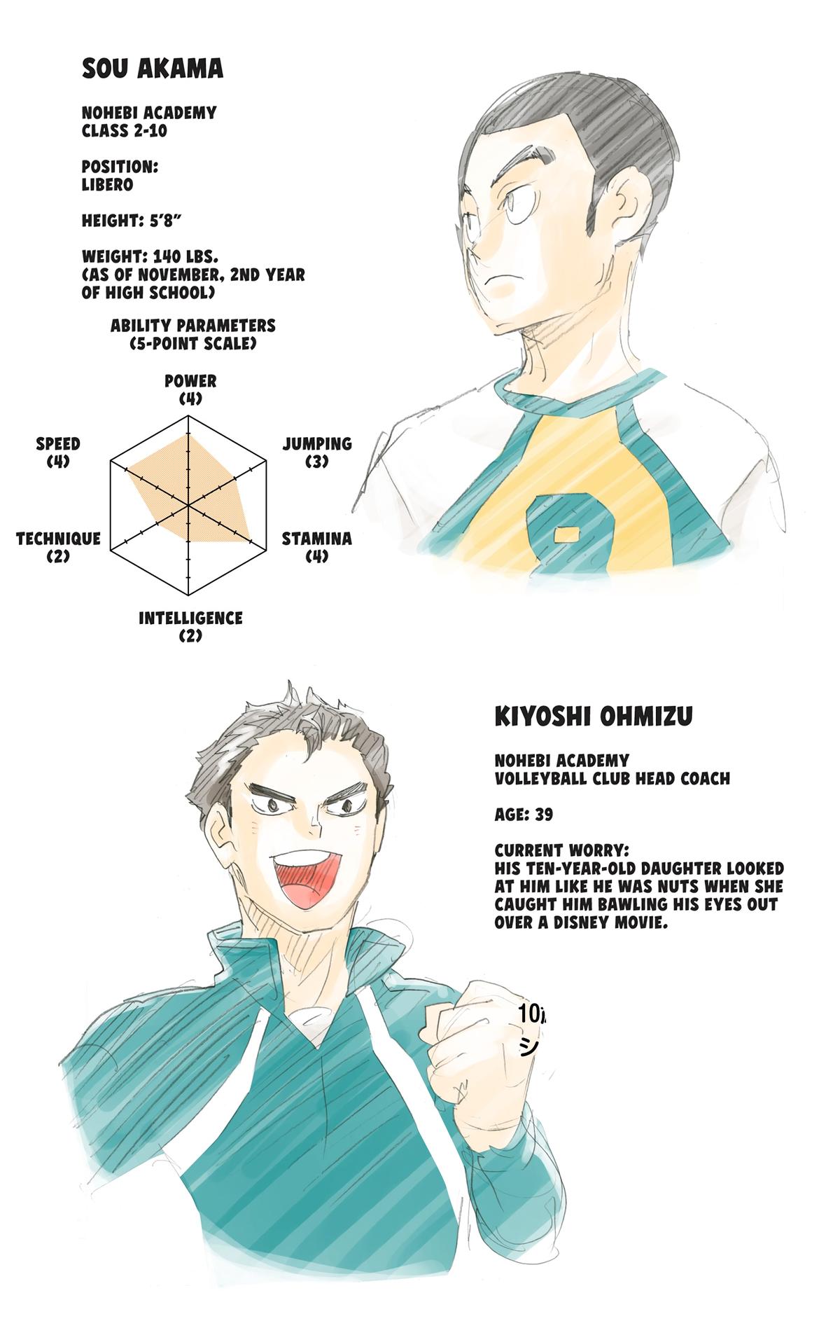 Read Haikyu!! (Color) Manga Online