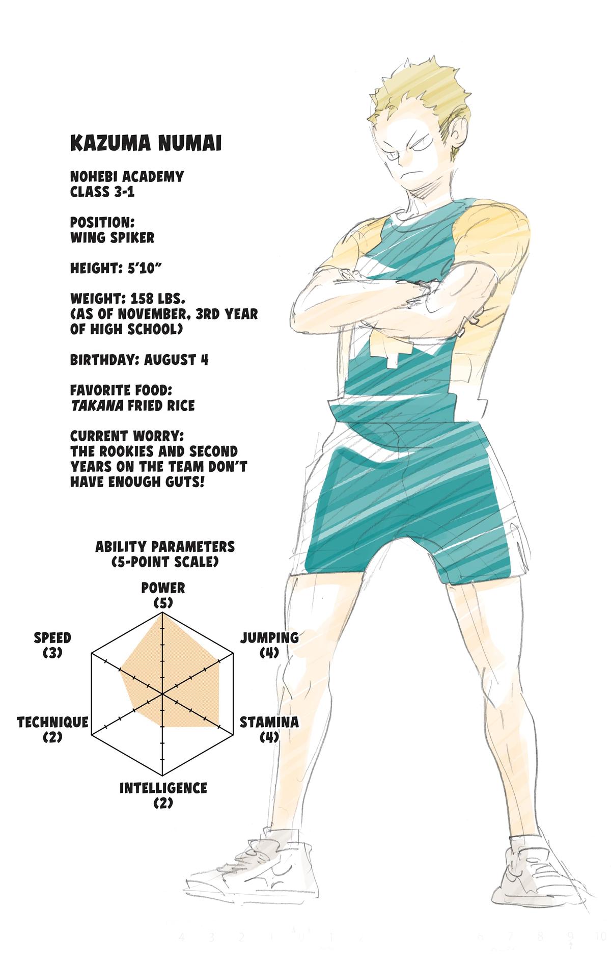 Read Haikyu!! (Color) Manga Online