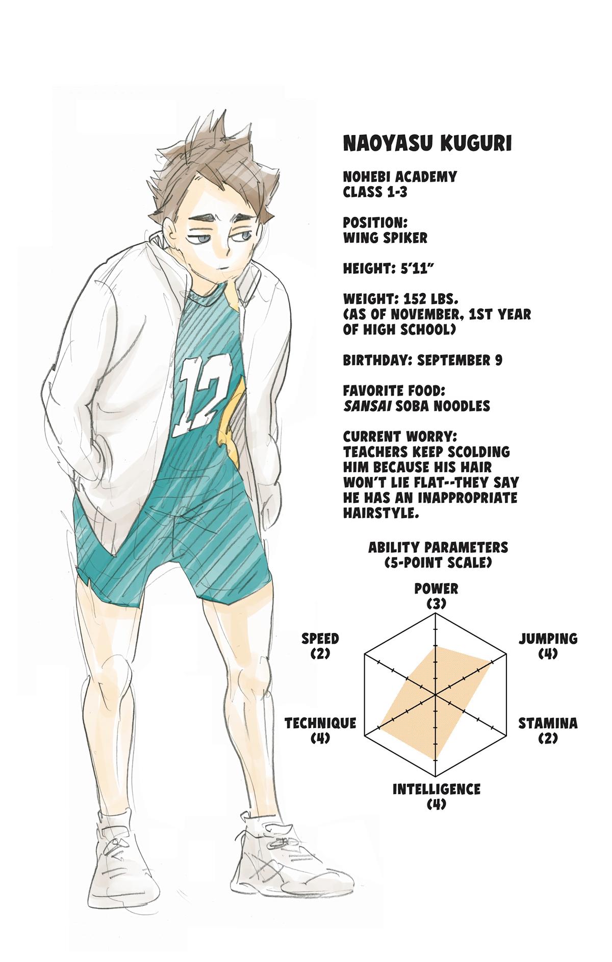Read Haikyu!! (Color) Manga Online
