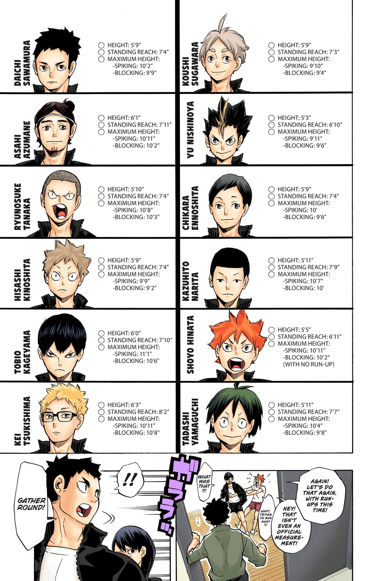 Read Haikyu!! (Color) Manga Online