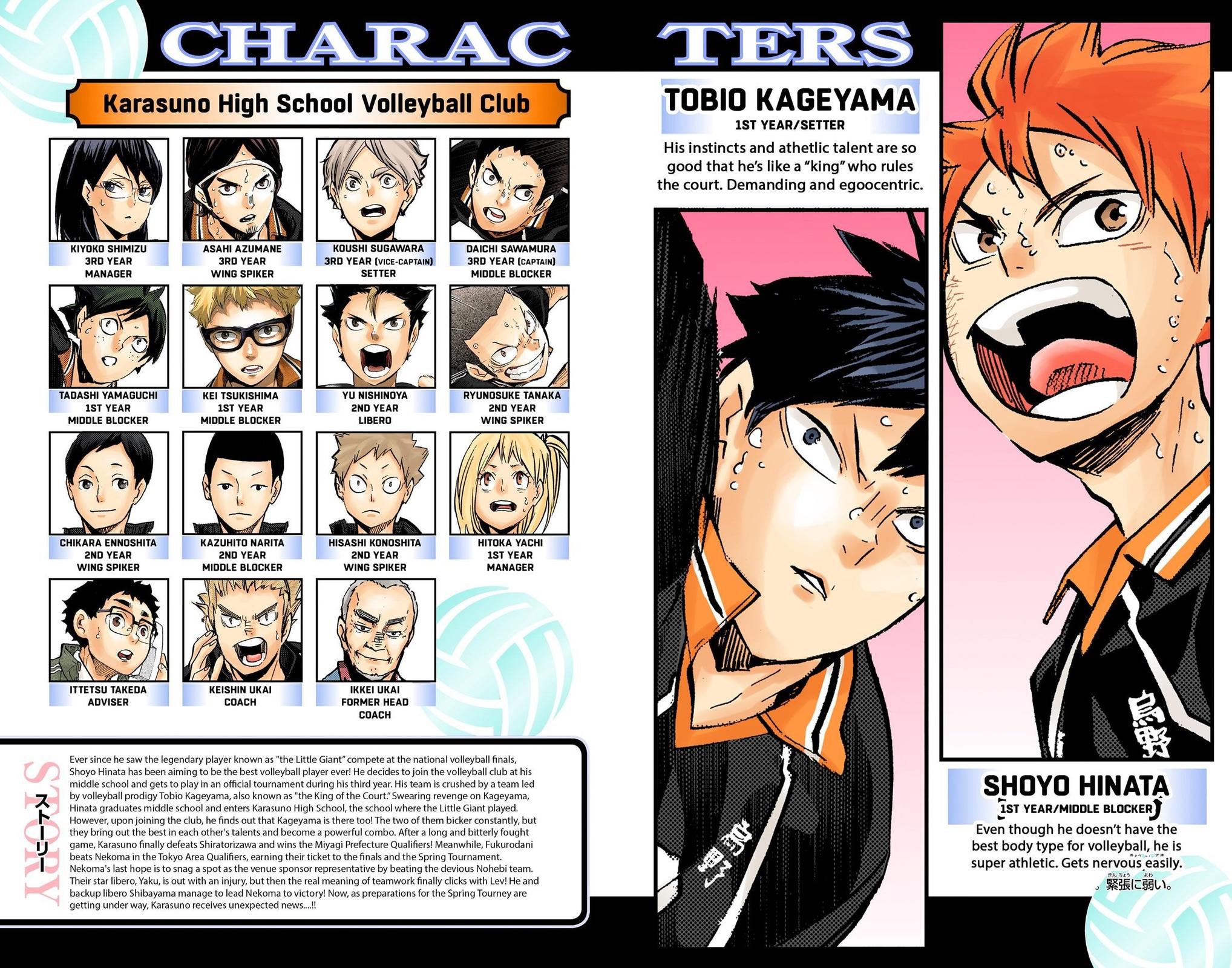 Read Haikyu!! (Color) Manga Online