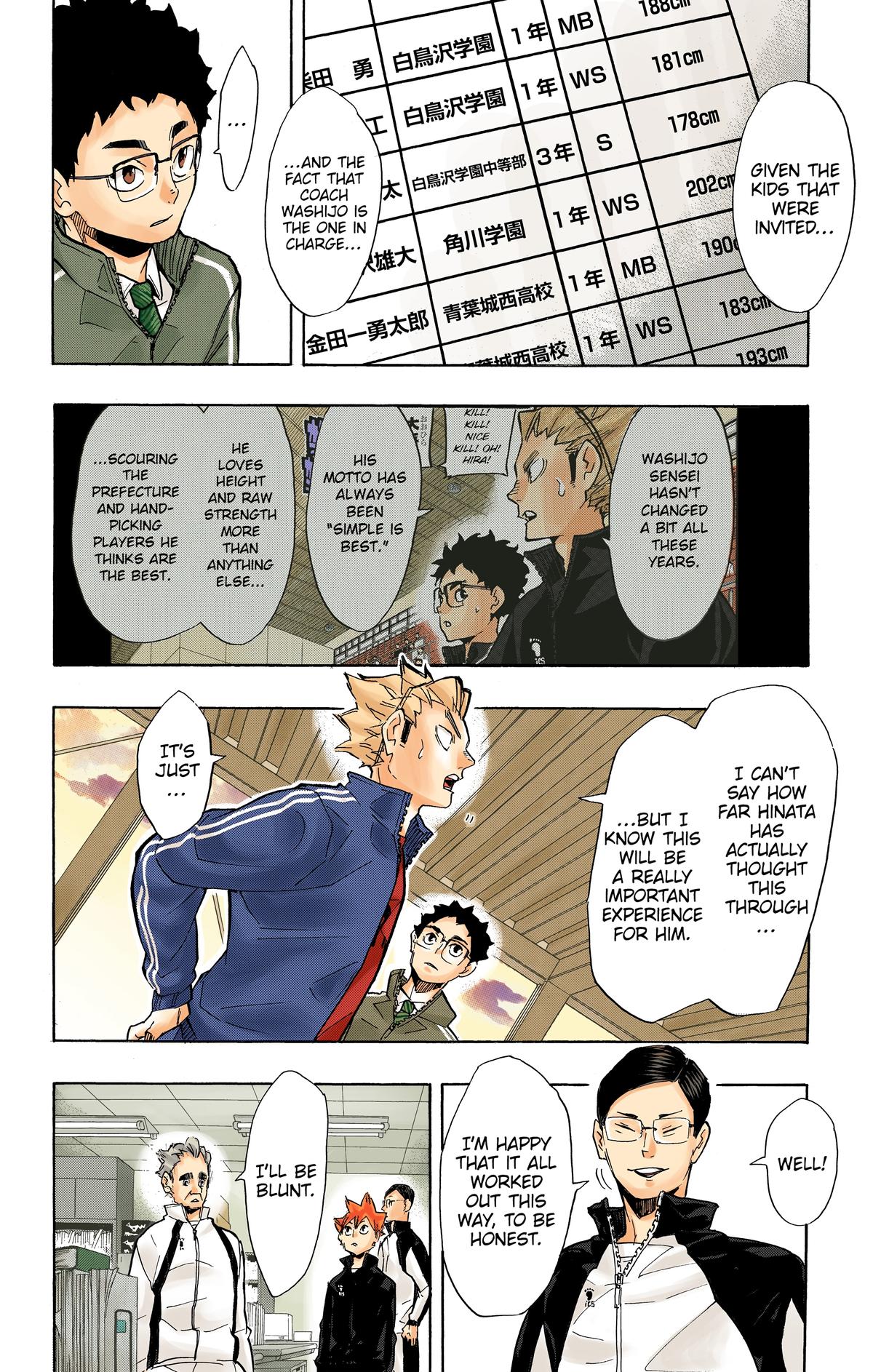 Read Haikyu!! (Color) Manga Online