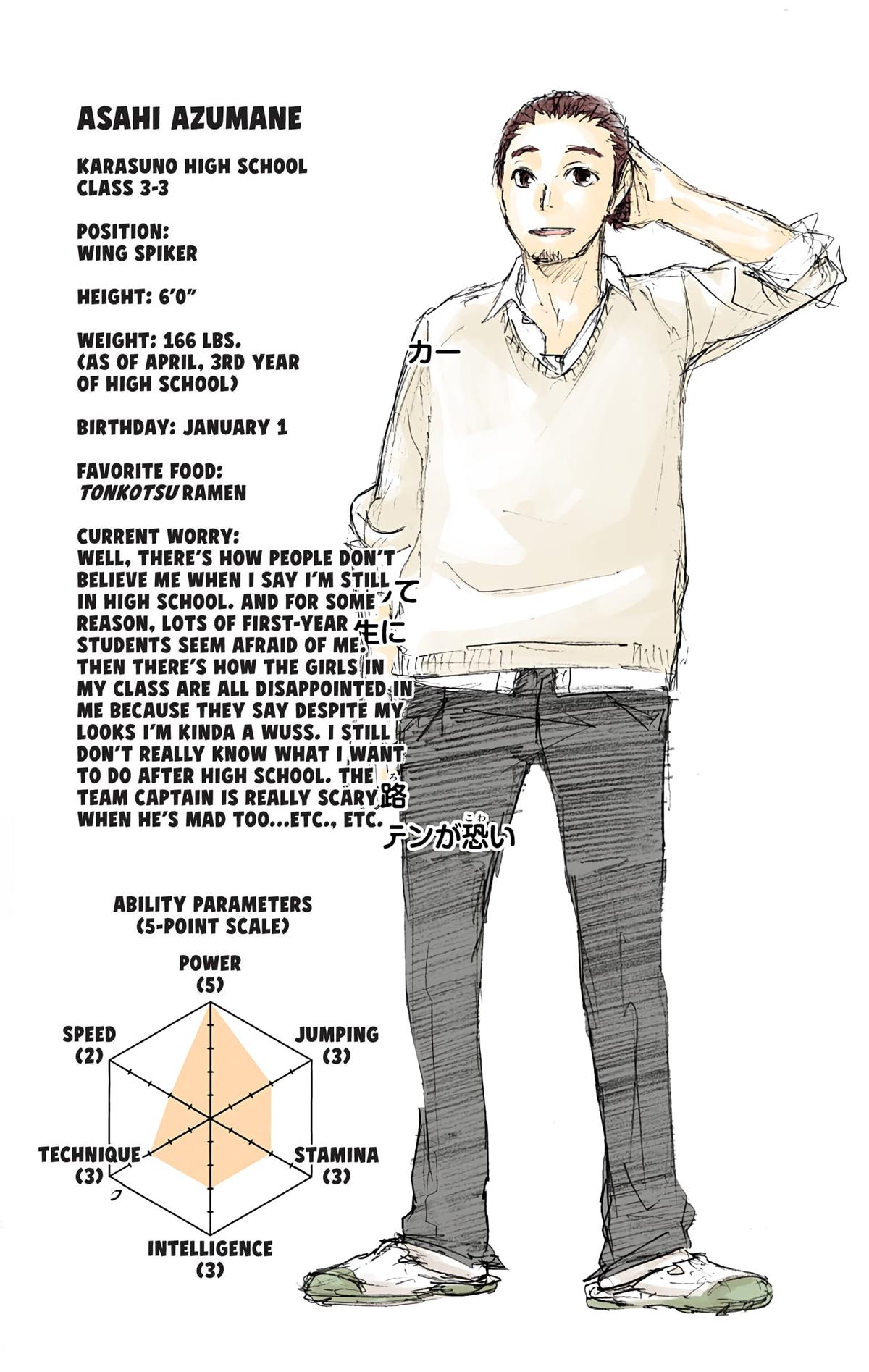 Read Haikyu!! (Color) Manga Online