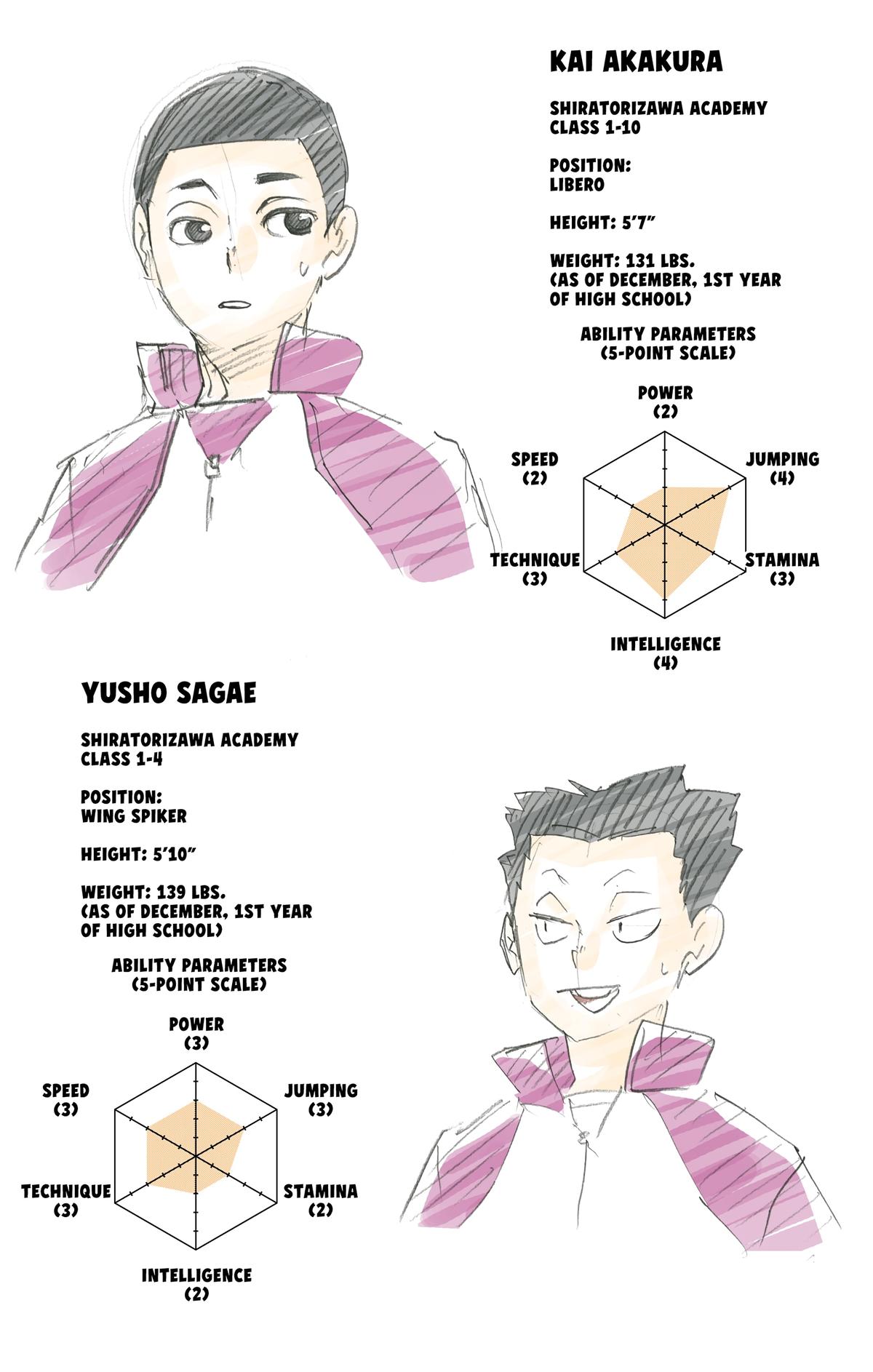 Read Haikyu!! (Color) Manga Online