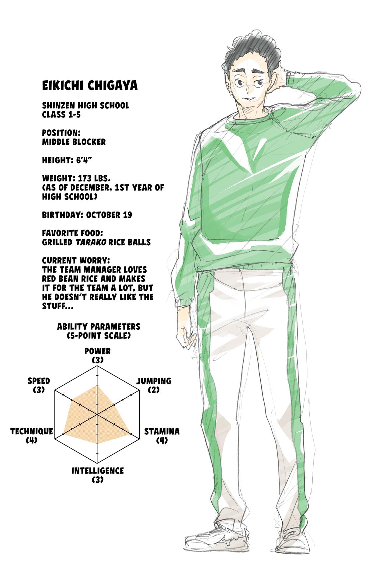 Read Haikyu!! (Color) Manga Online