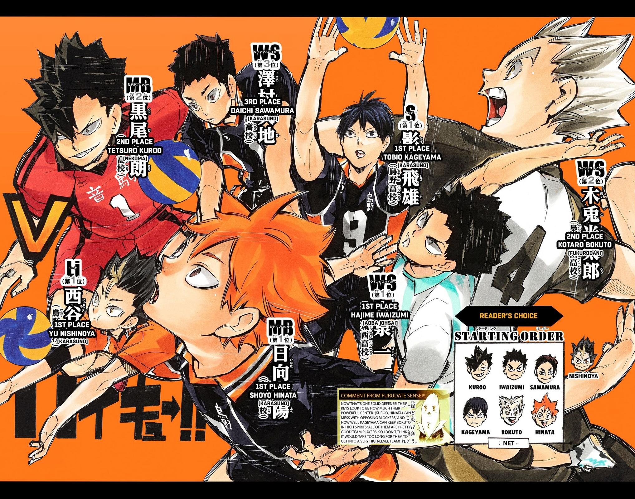 Read Haikyu!! (Color) Manga Online