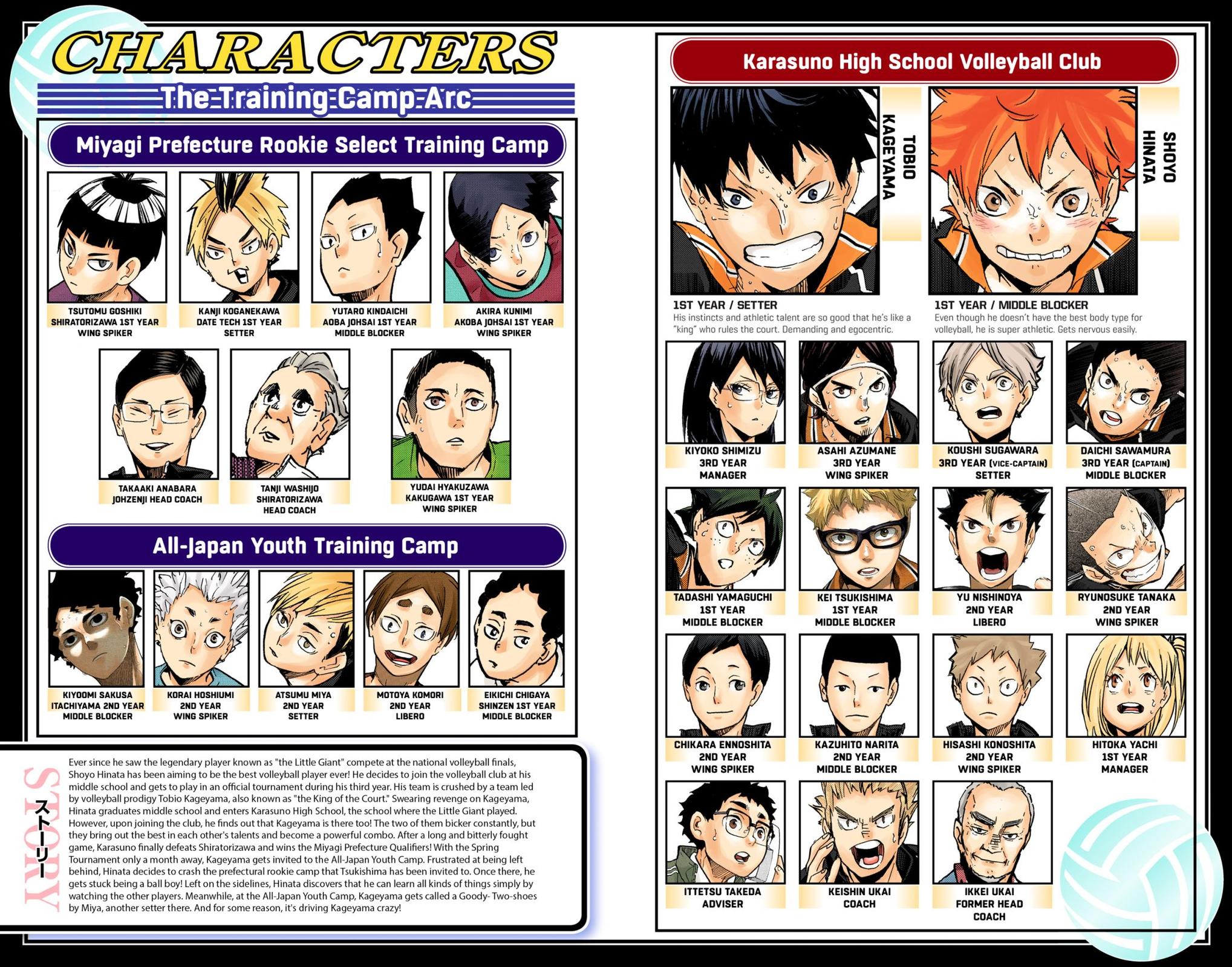 Read Haikyu!! (Color) Manga Online