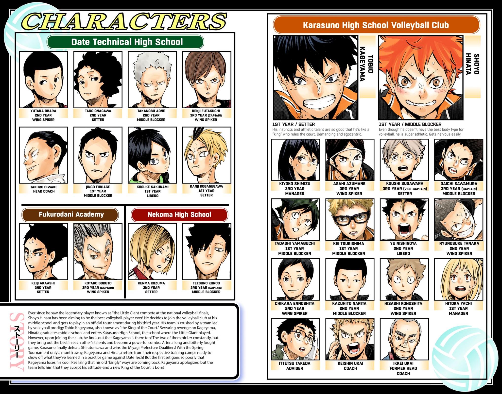 Read Haikyu!! (Color) Manga Online