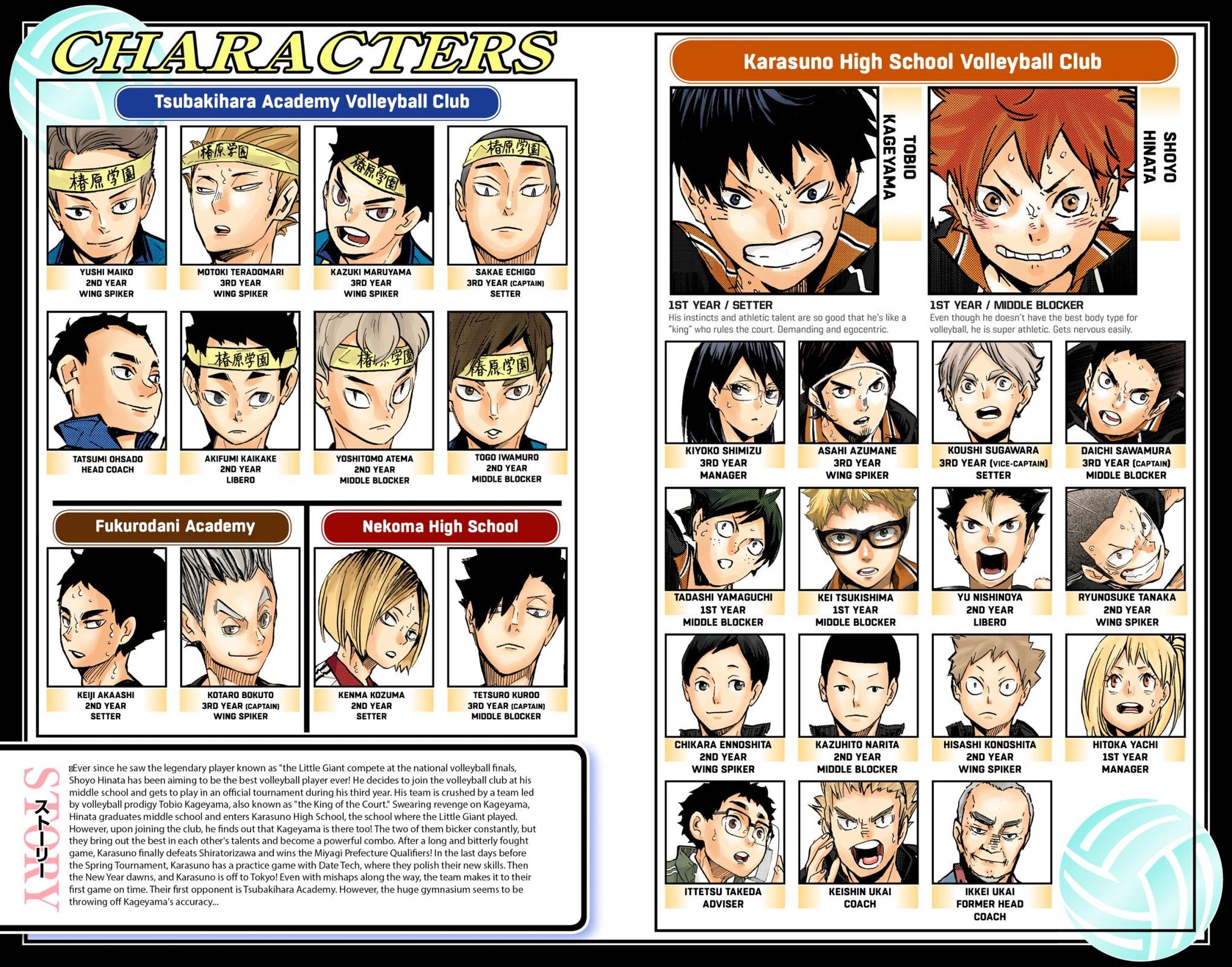 Read Haikyu!! (Color) Manga Online