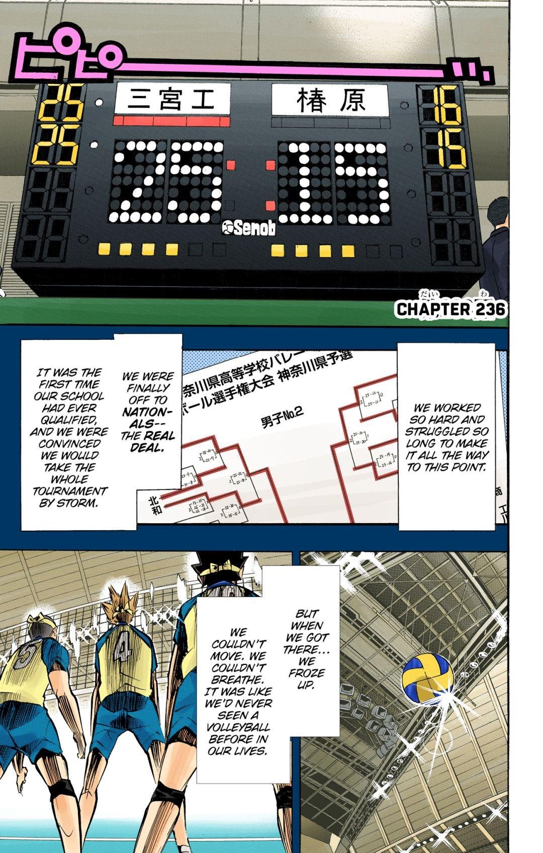 Read Haikyu!! (Color) Manga Online