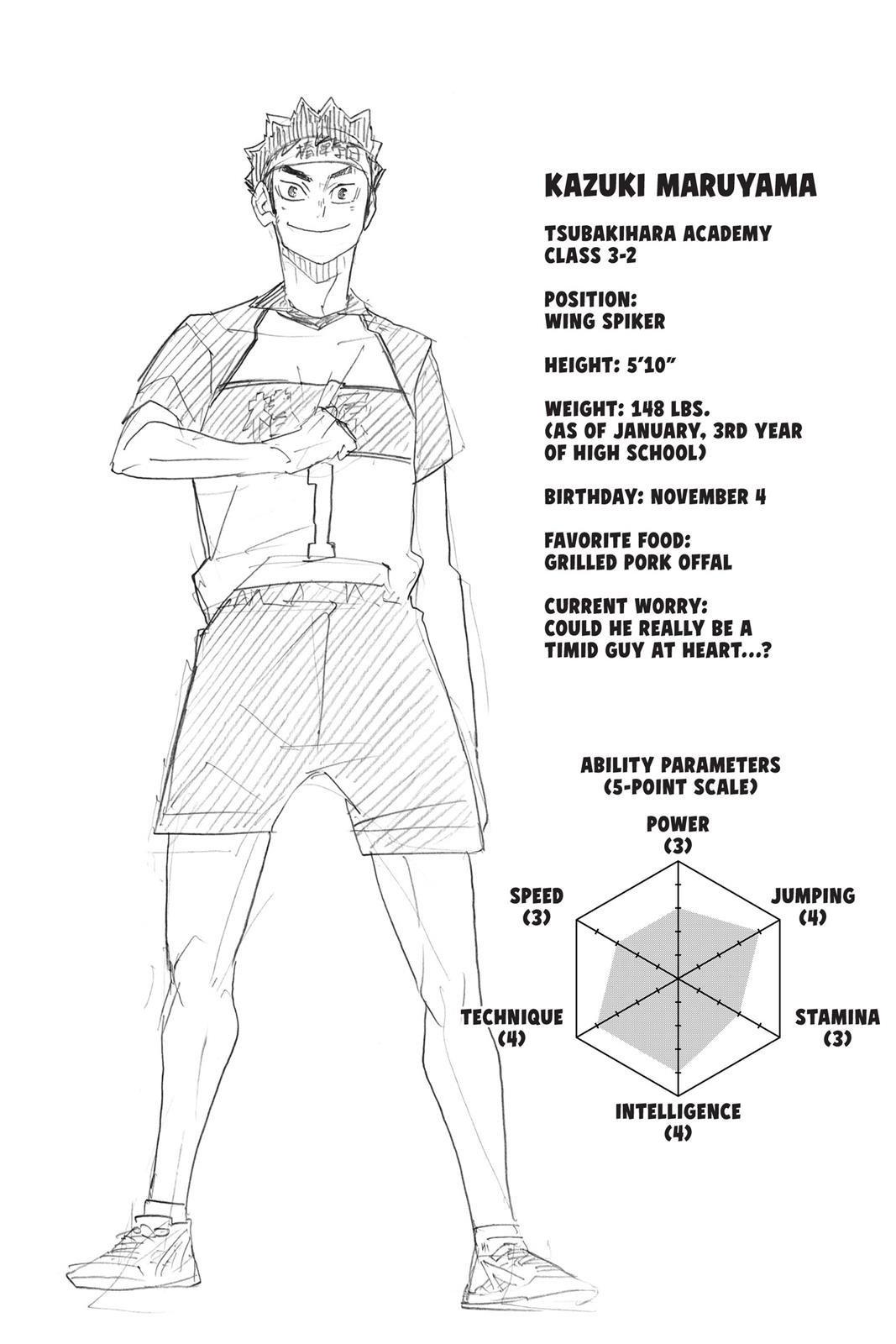 Read Haikyu!! (Color) Manga Online