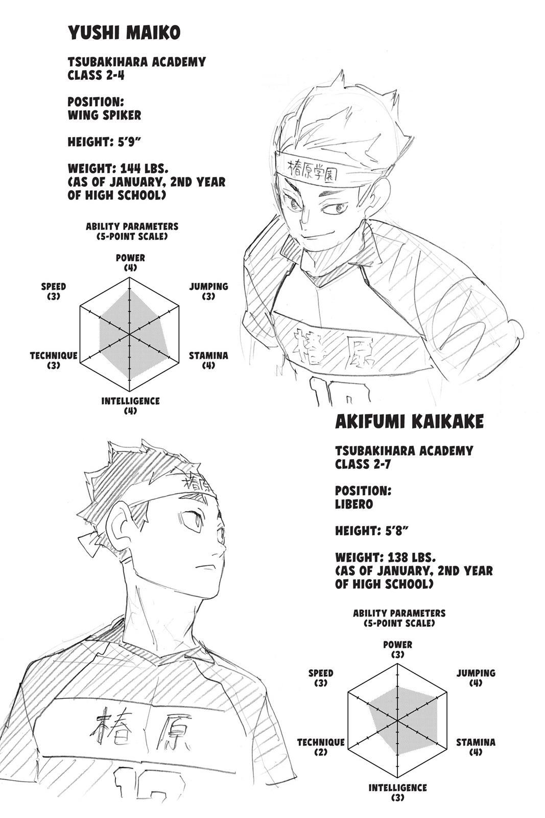 Read Haikyu!! (Color) Manga Online