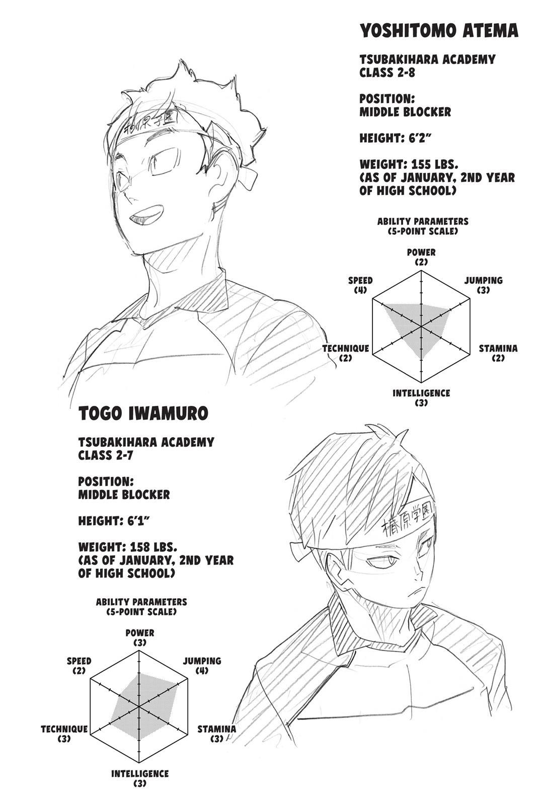 Read Haikyu!! (Color) Manga Online