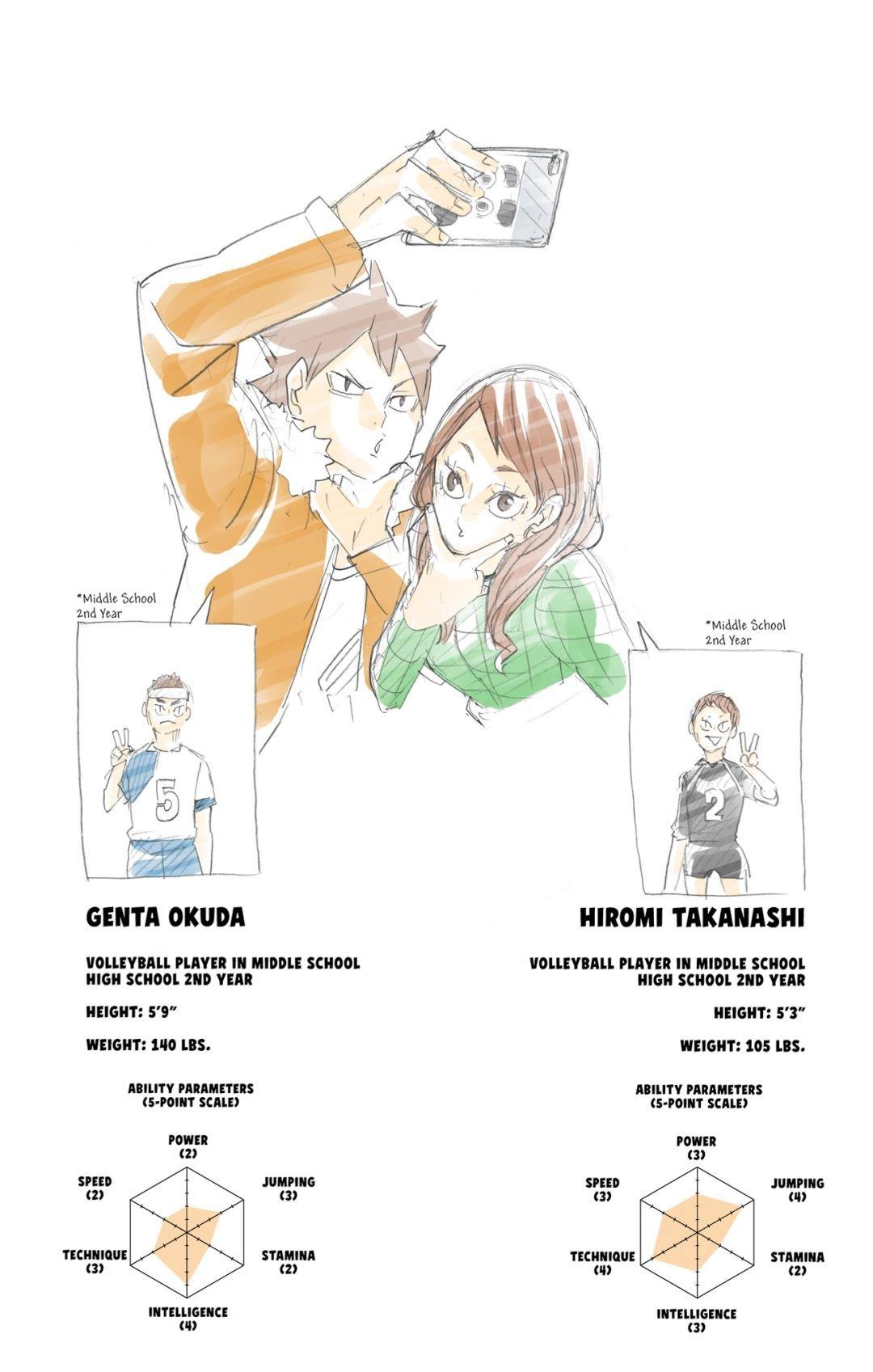 Read Haikyu!! (Color) Manga Online