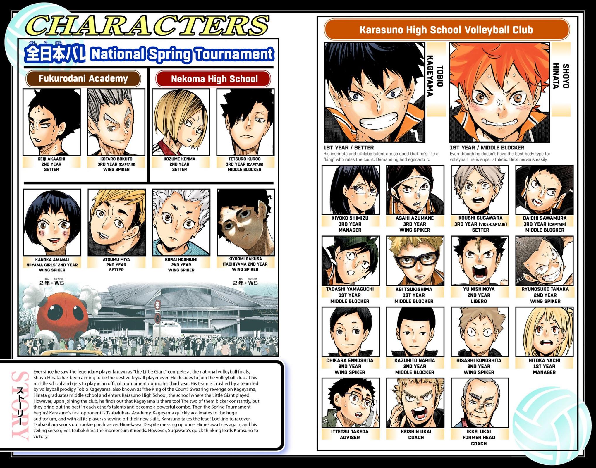 Read Haikyu!! (Color) Manga Online