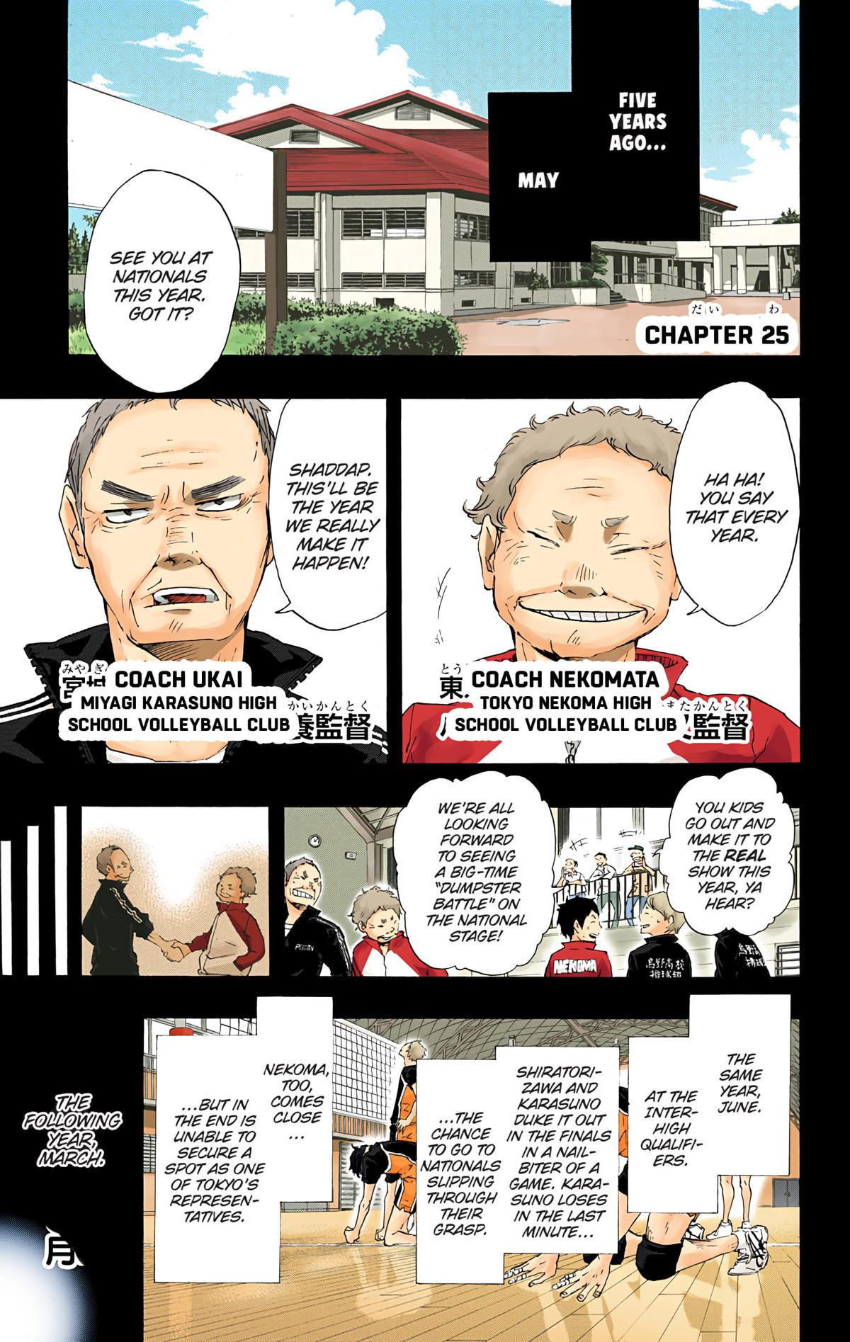 Read Haikyu!! (Color) Manga Online