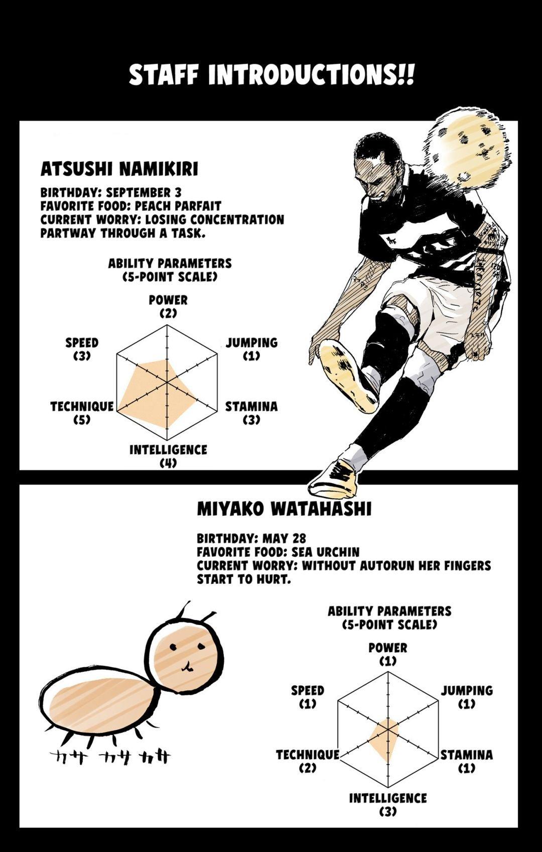 Read Haikyu!! (Color) Manga Online