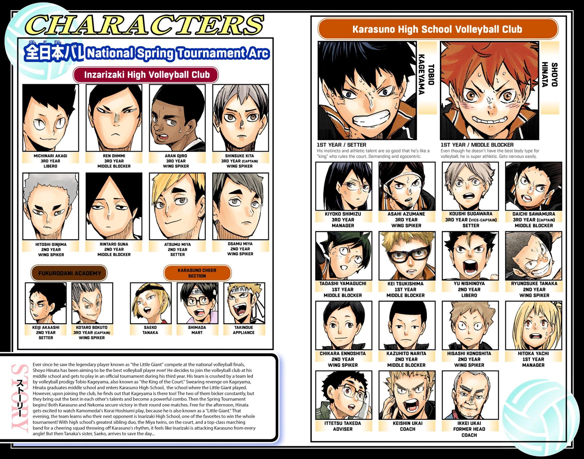Read Haikyu!! (Color) Manga Online