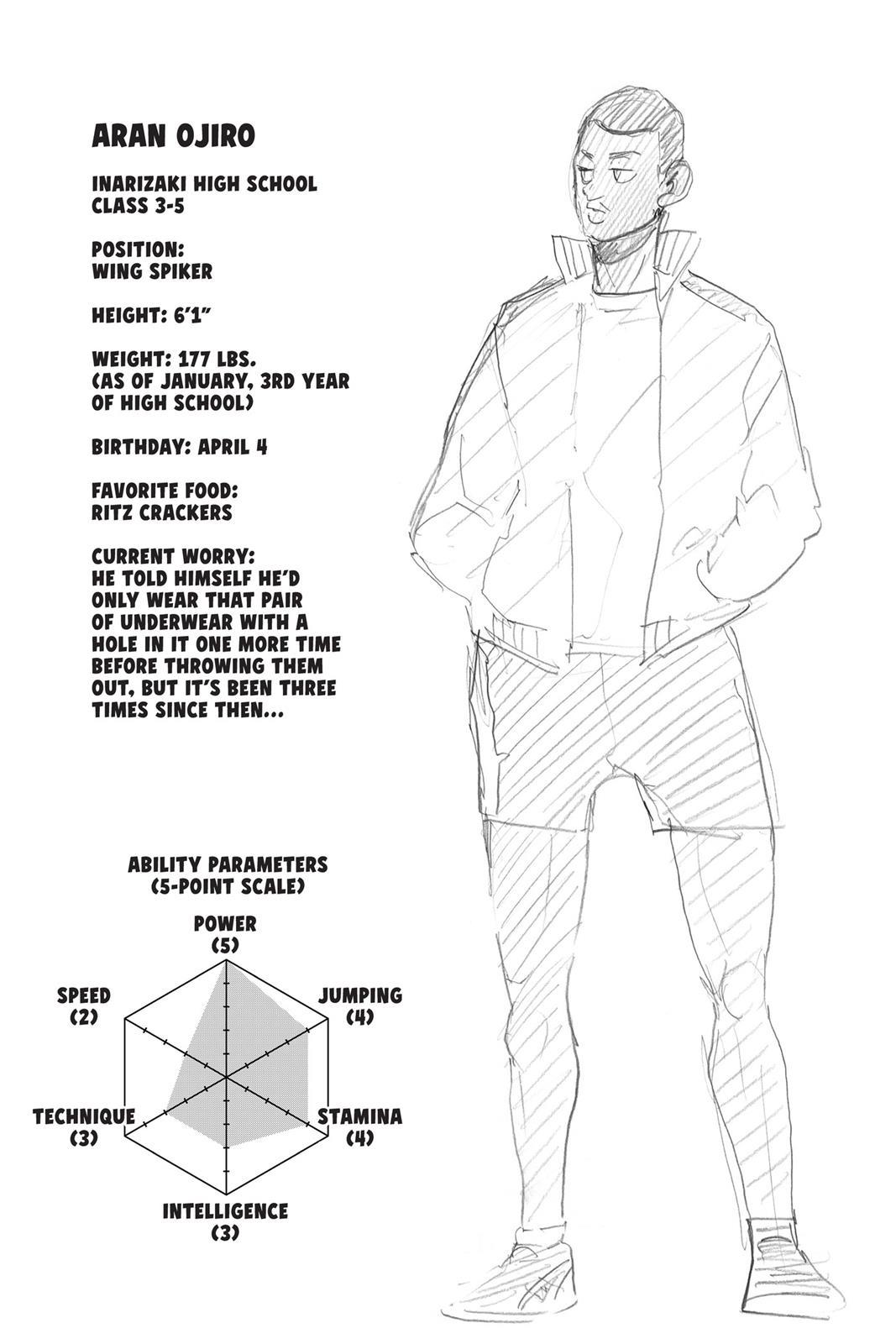 Read Haikyu!! (Color) Manga Online