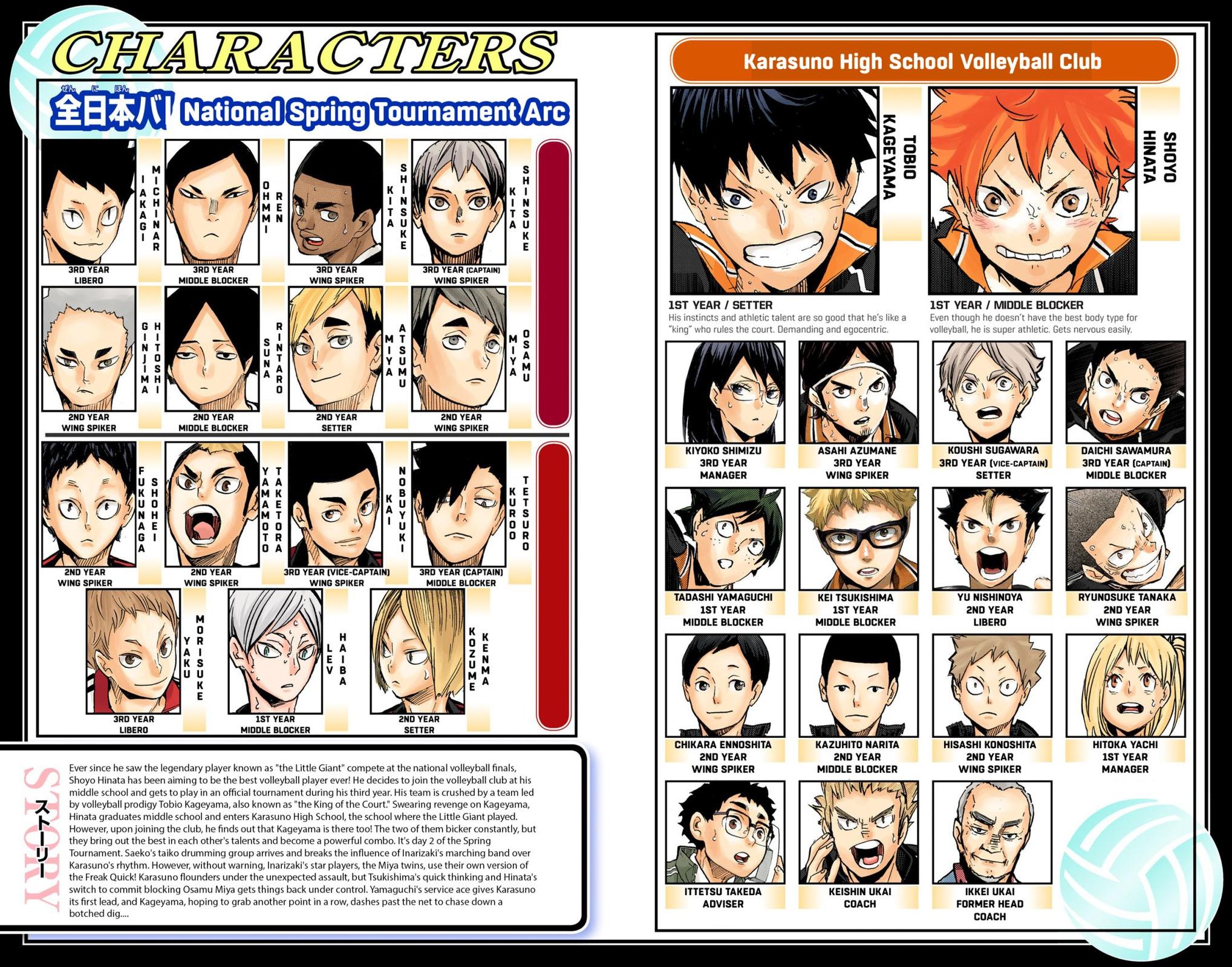 Read Haikyu!! (Color) Manga Online