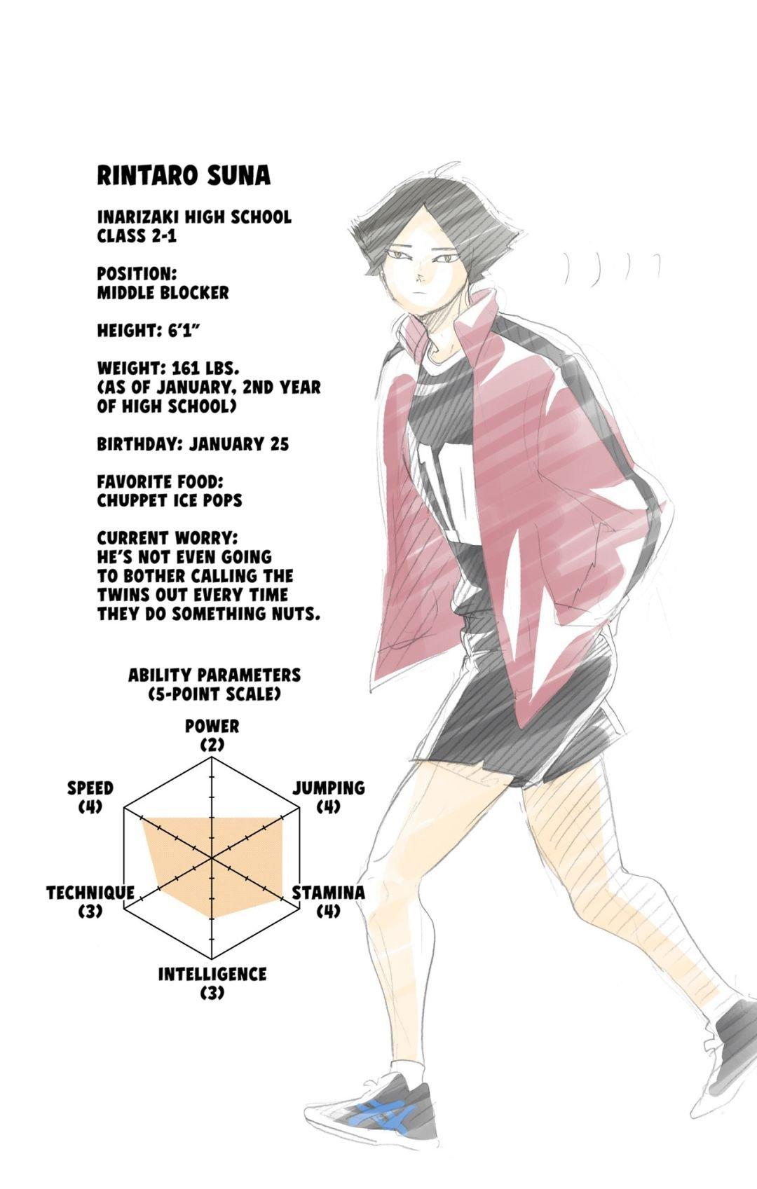 Read Haikyu!! (Color) Manga Online