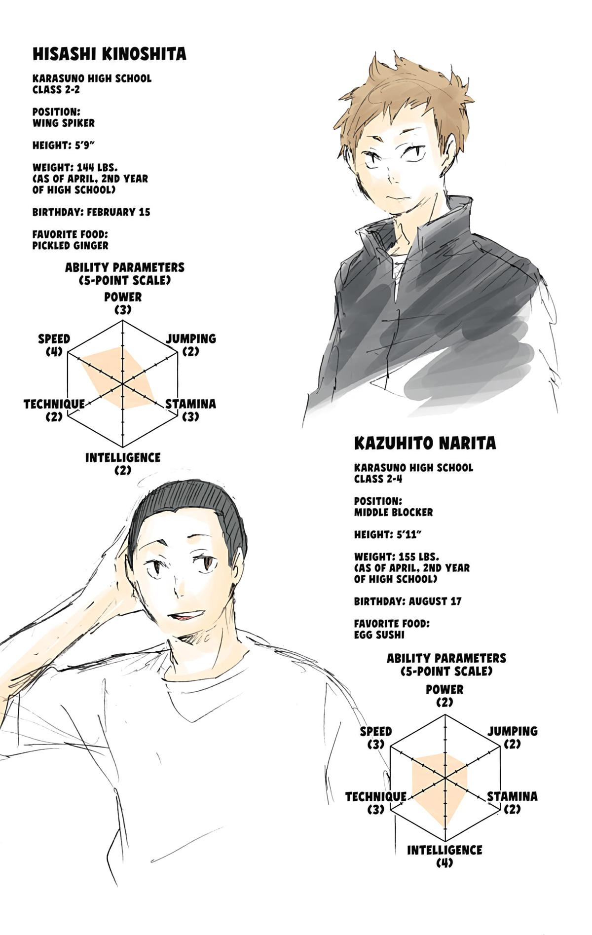 Read Haikyu!! (Color) Manga Online