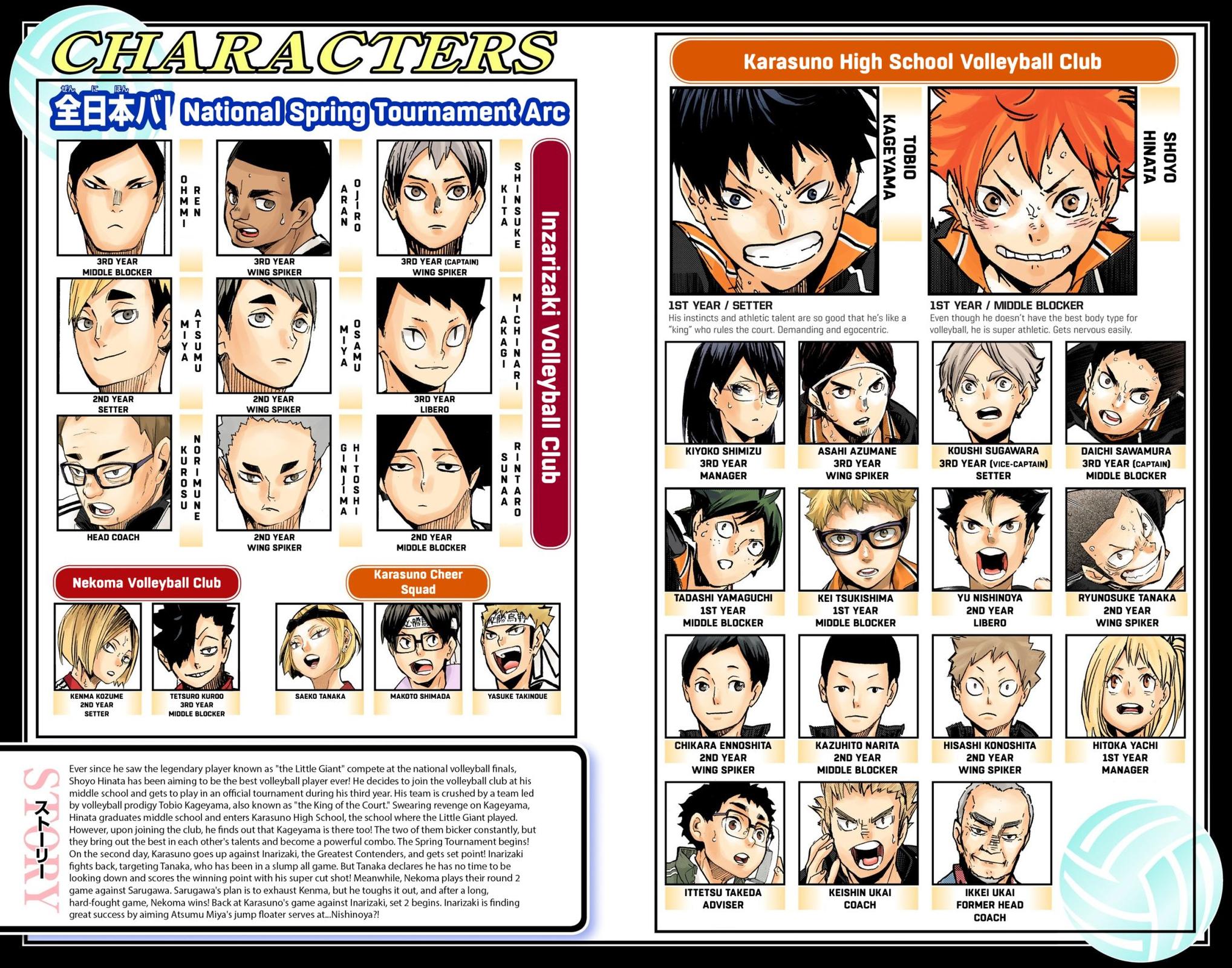 Read Haikyu!! (Color) Manga Online