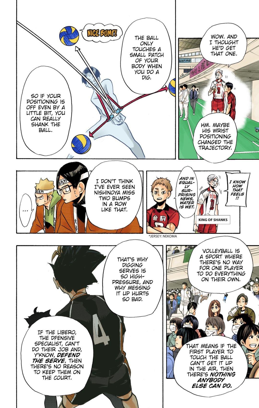 Read Haikyu!! (Color) Manga Online