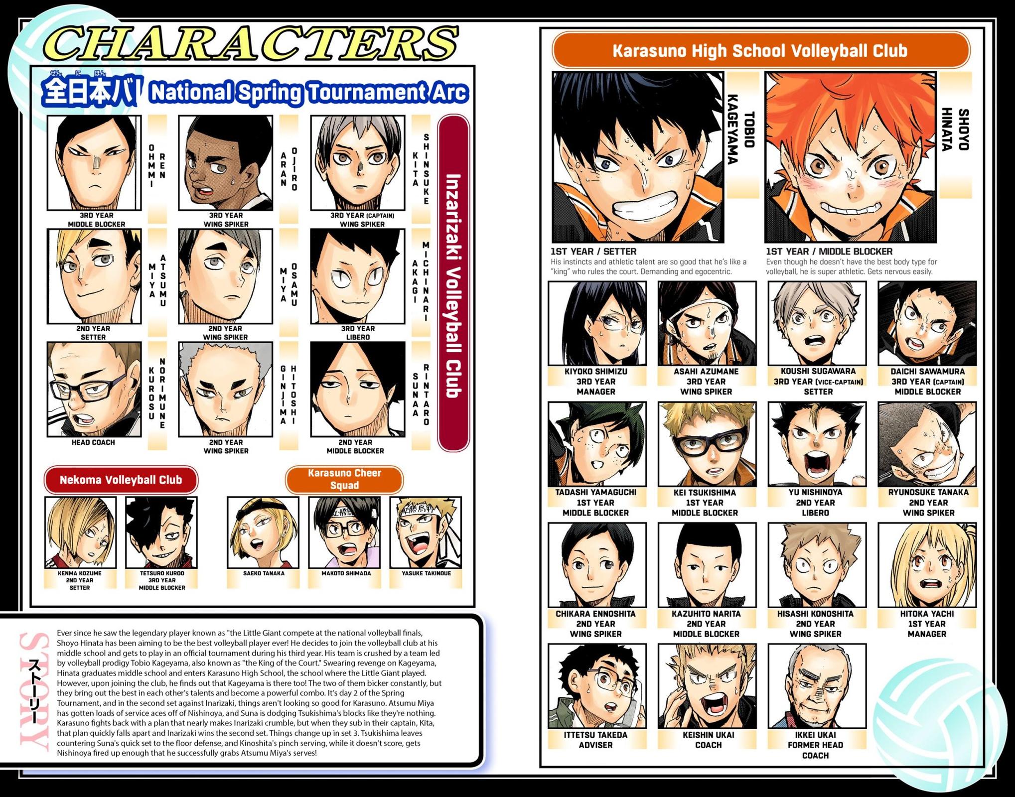 Read Haikyu!! (Color) Manga Online