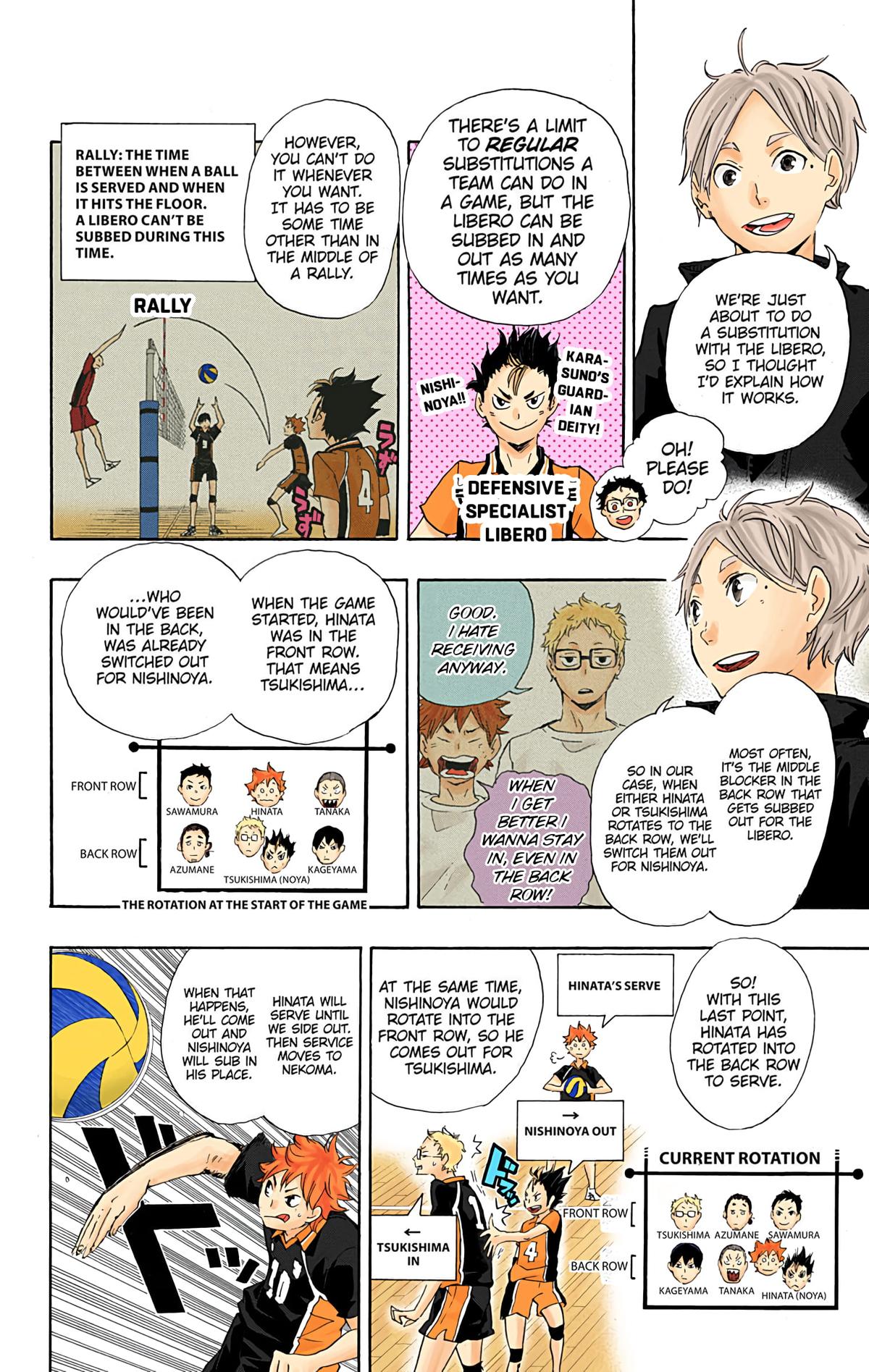 Read Haikyu!! (Color) Manga Online