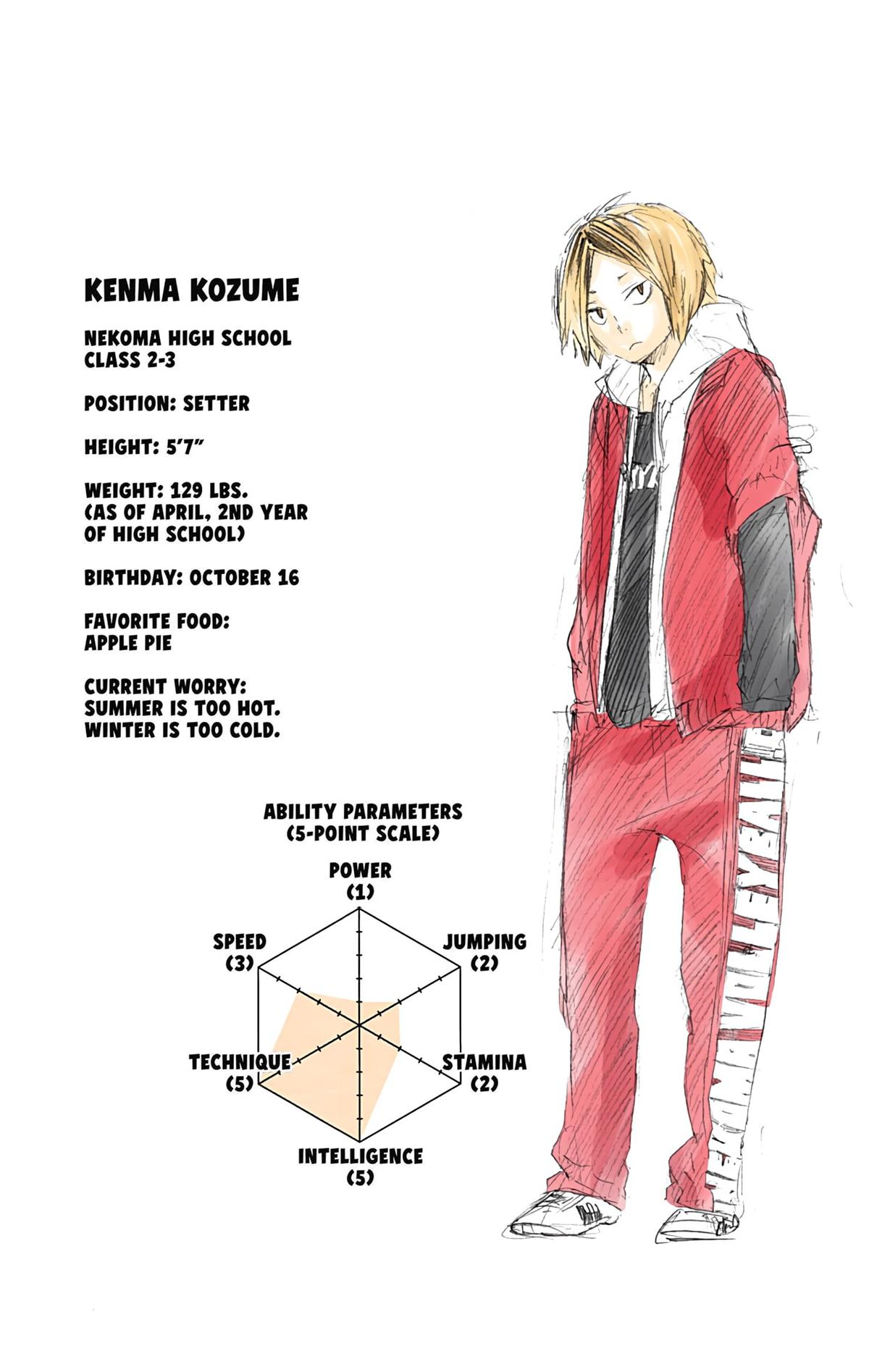 Read Haikyu!! (Color) Manga Online