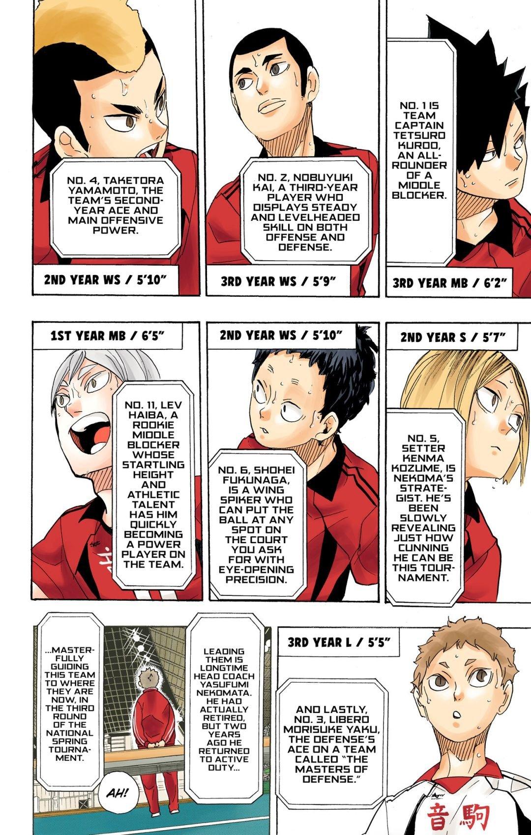 Read Haikyu!! (Color) Manga Online