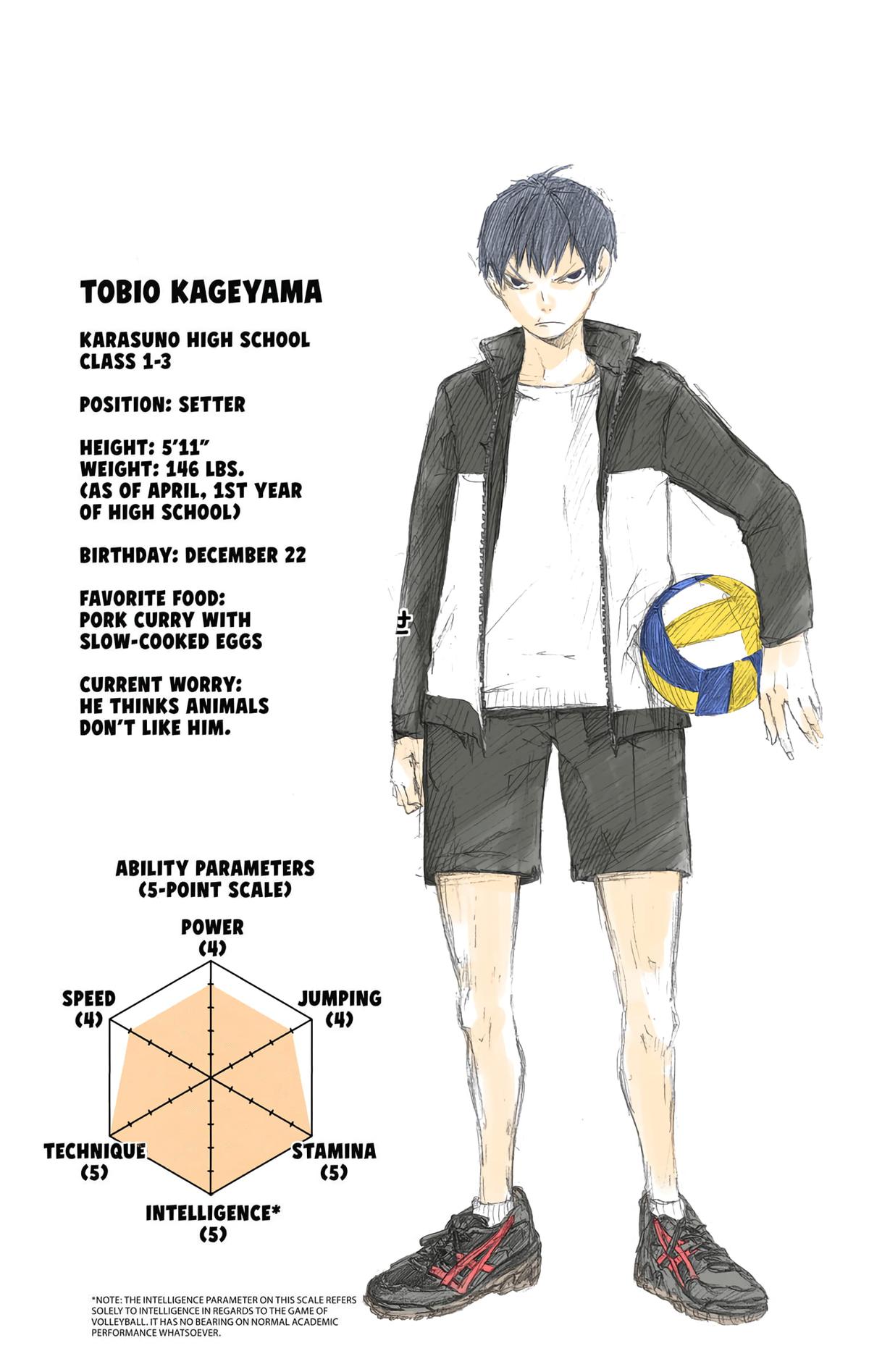 Read Haikyu!! (Color) Manga Online