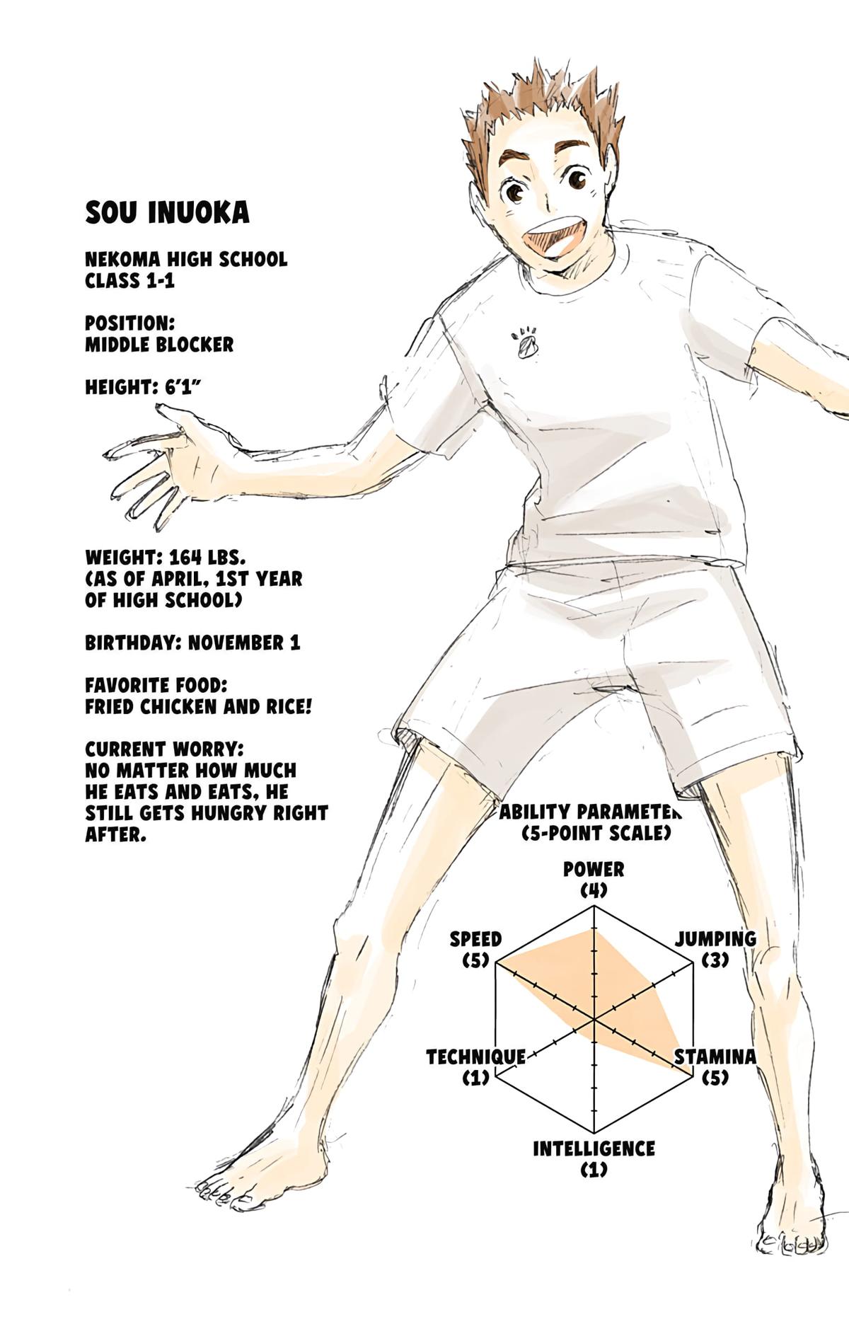 Read Haikyu!! (Color) Manga Online