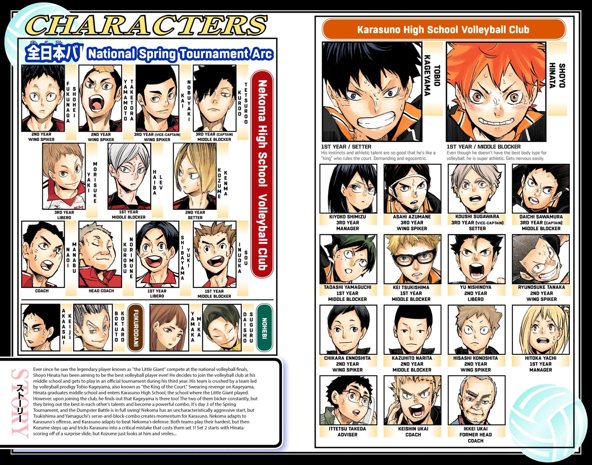 Read Haikyu!! (Color) Manga Online