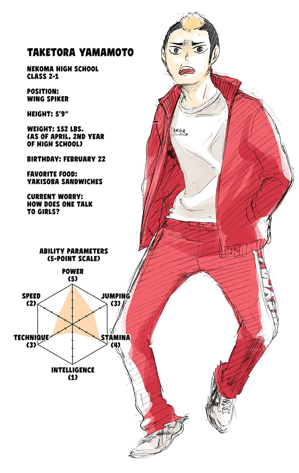 Read Haikyu!! (Color) Manga Online
