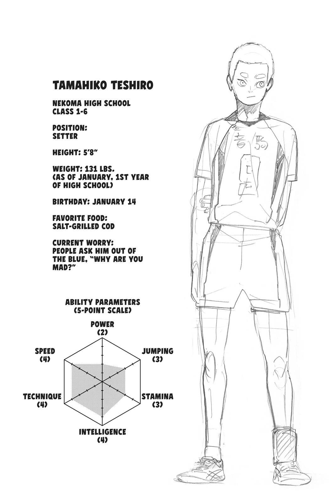 Read Haikyu!! (Color) Manga Online