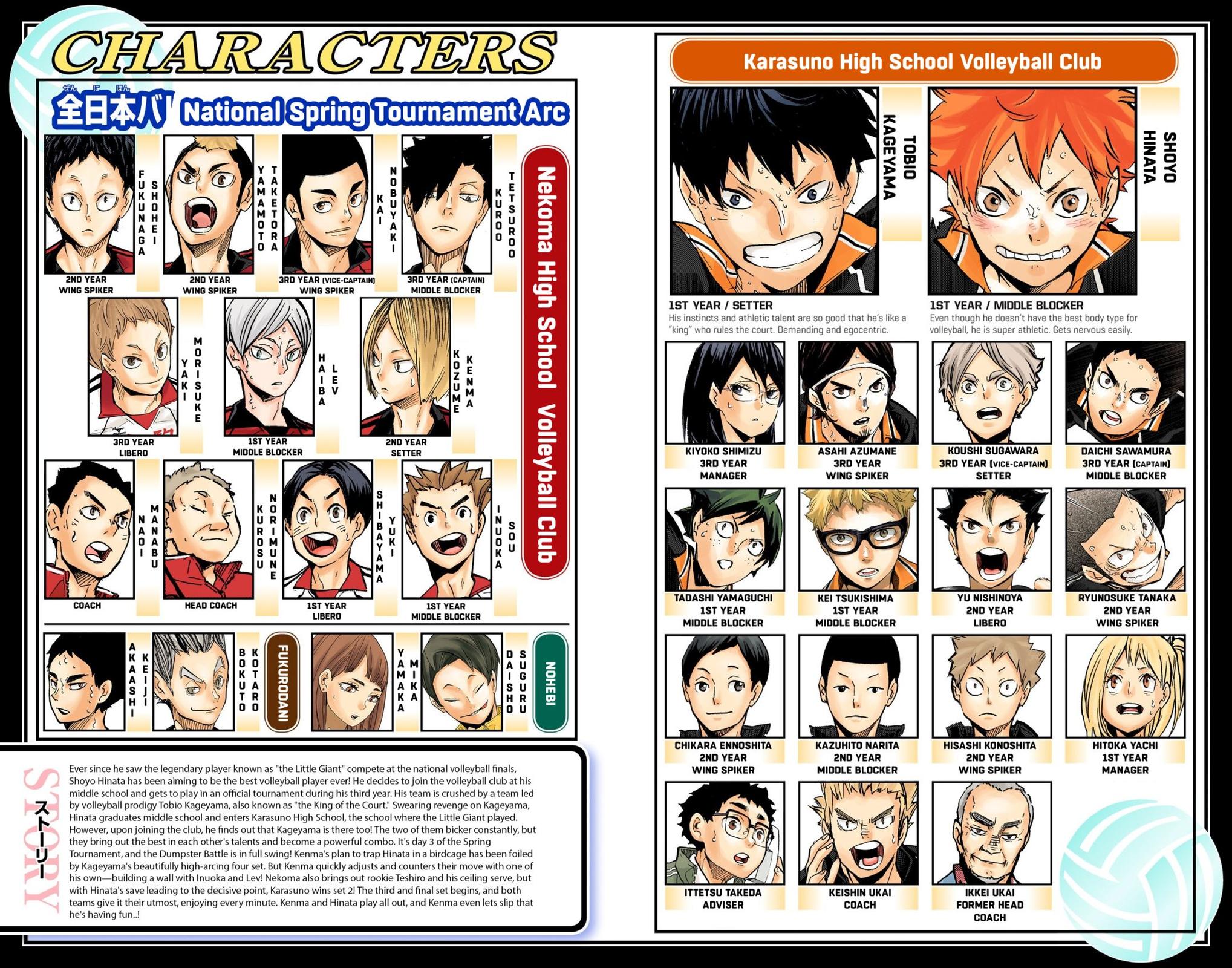 Read Haikyu!! (Color) Manga Online