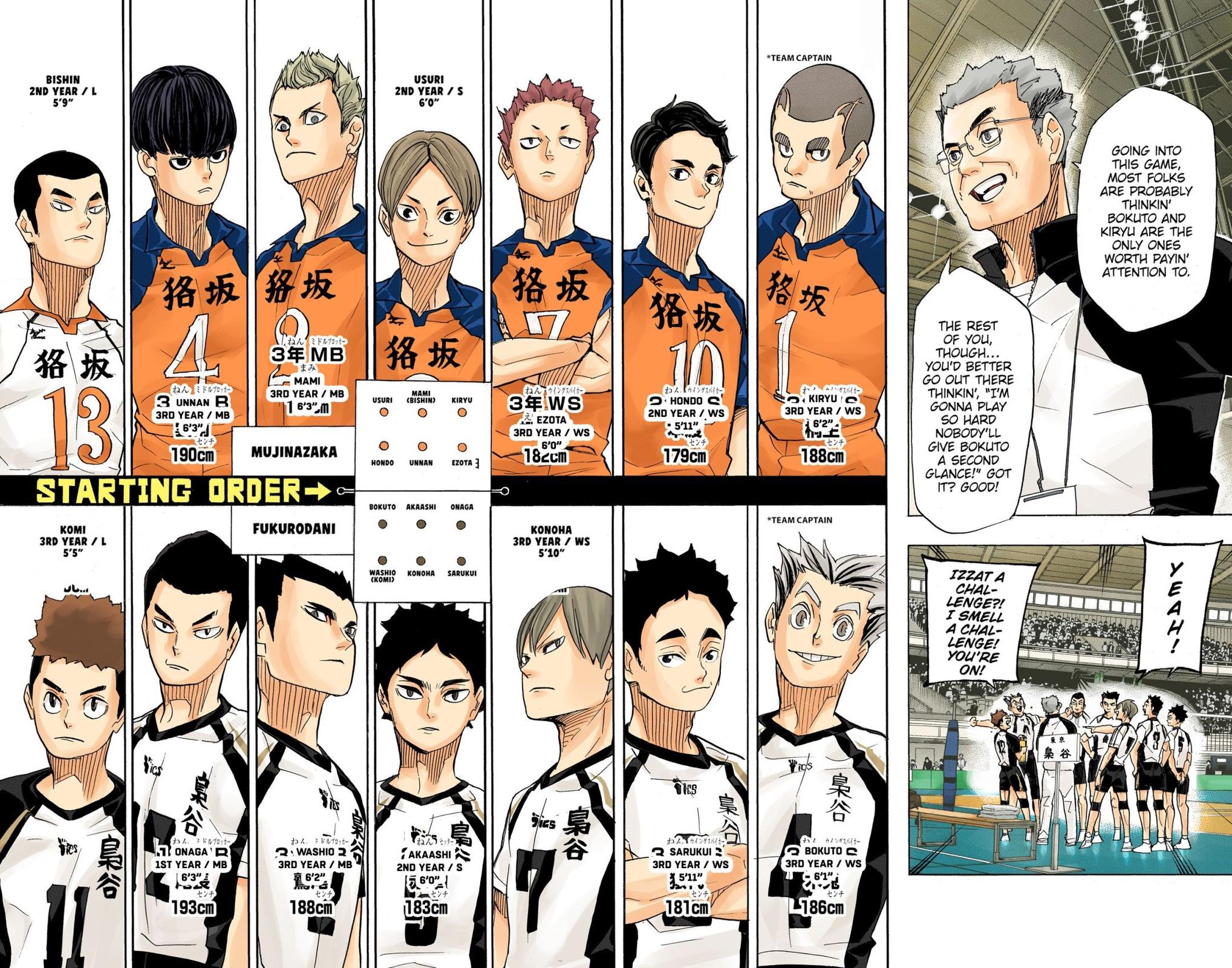 Read Haikyu!! (Color) Manga Online