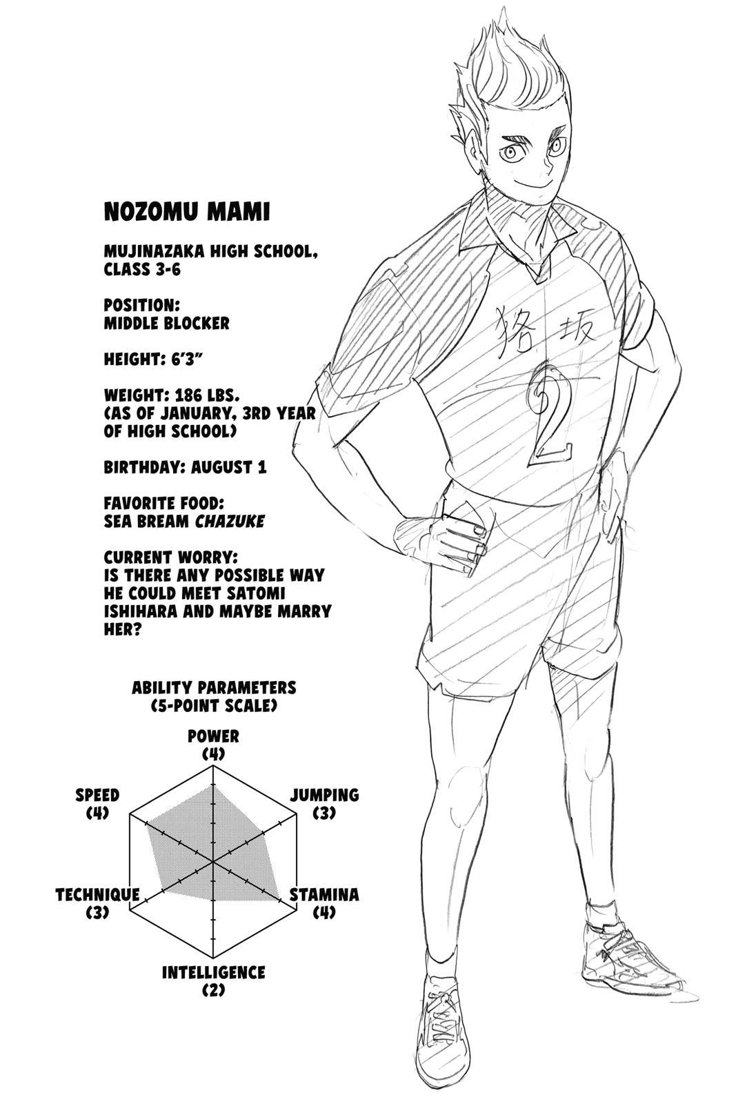 Read Haikyu!! (Color) Manga Online