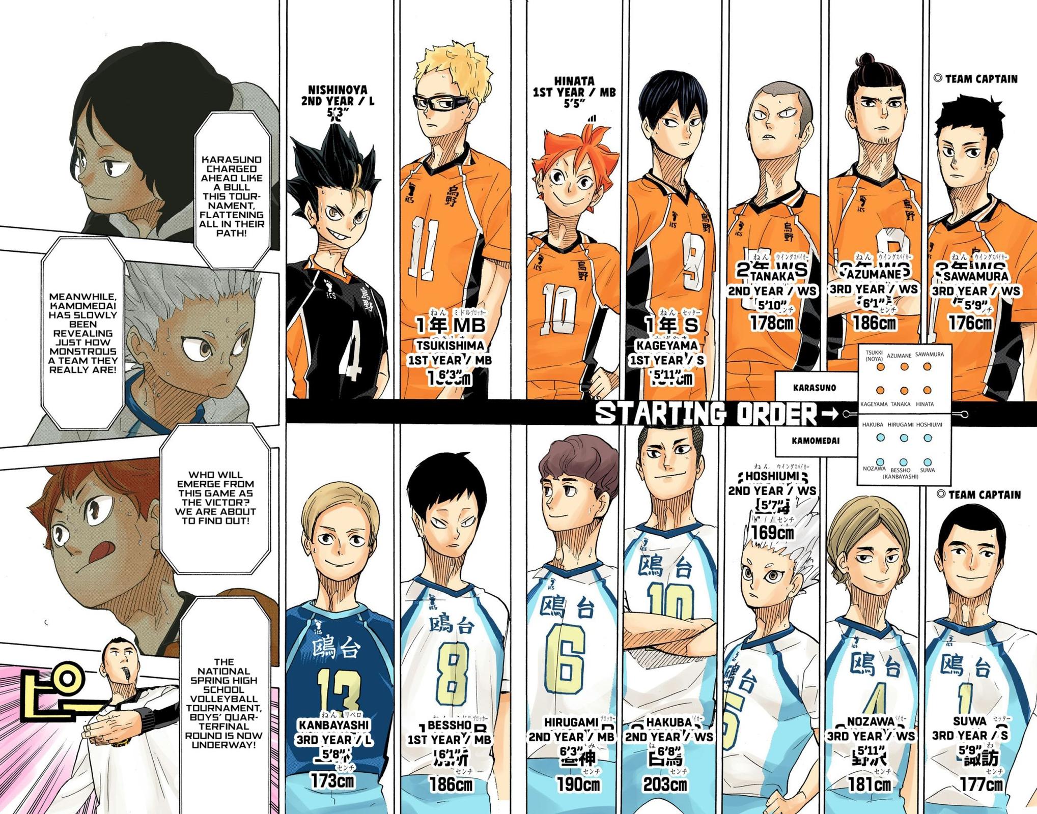 Read Haikyu!! (Color) Manga Online