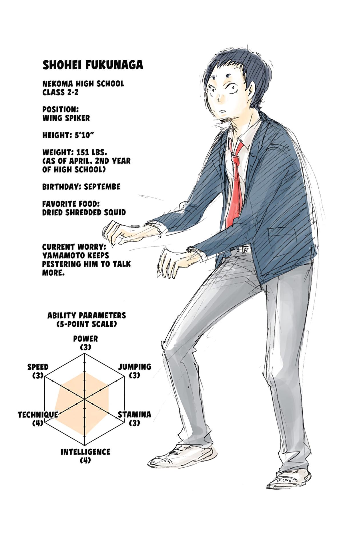 Read Haikyu!! (Color) Manga Online