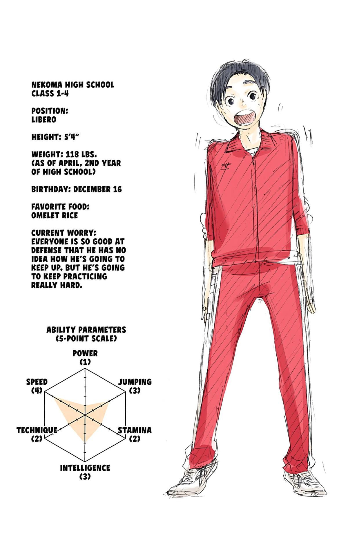 Read Haikyu!! (Color) Manga Online