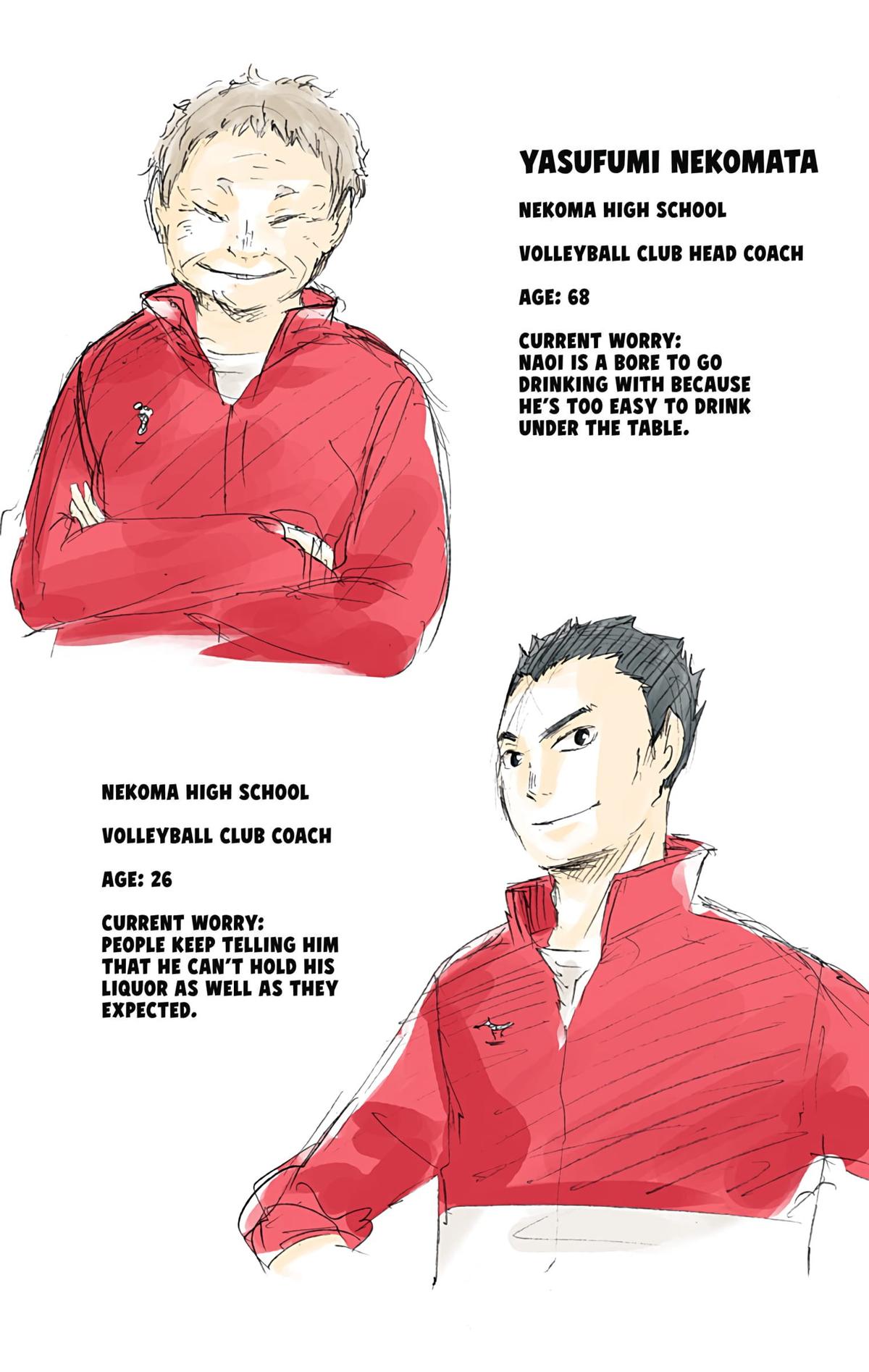 Read Haikyu!! (Color) Manga Online