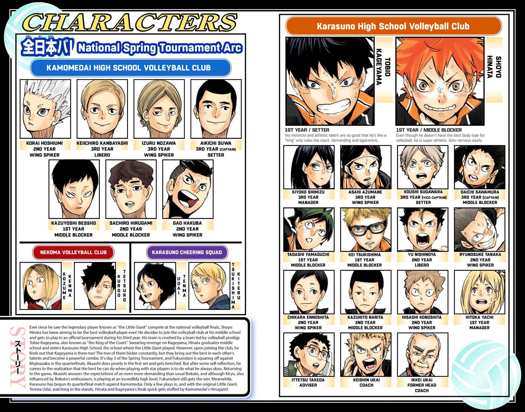 Read Haikyu!! (Color) Manga Online