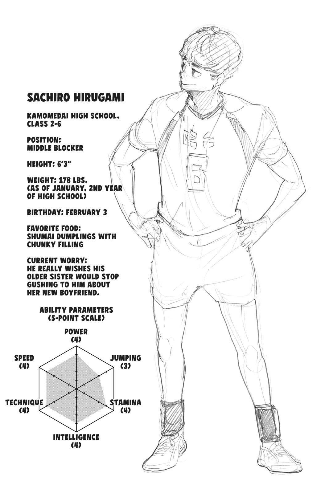 Read Haikyu!! (Color) Manga Online